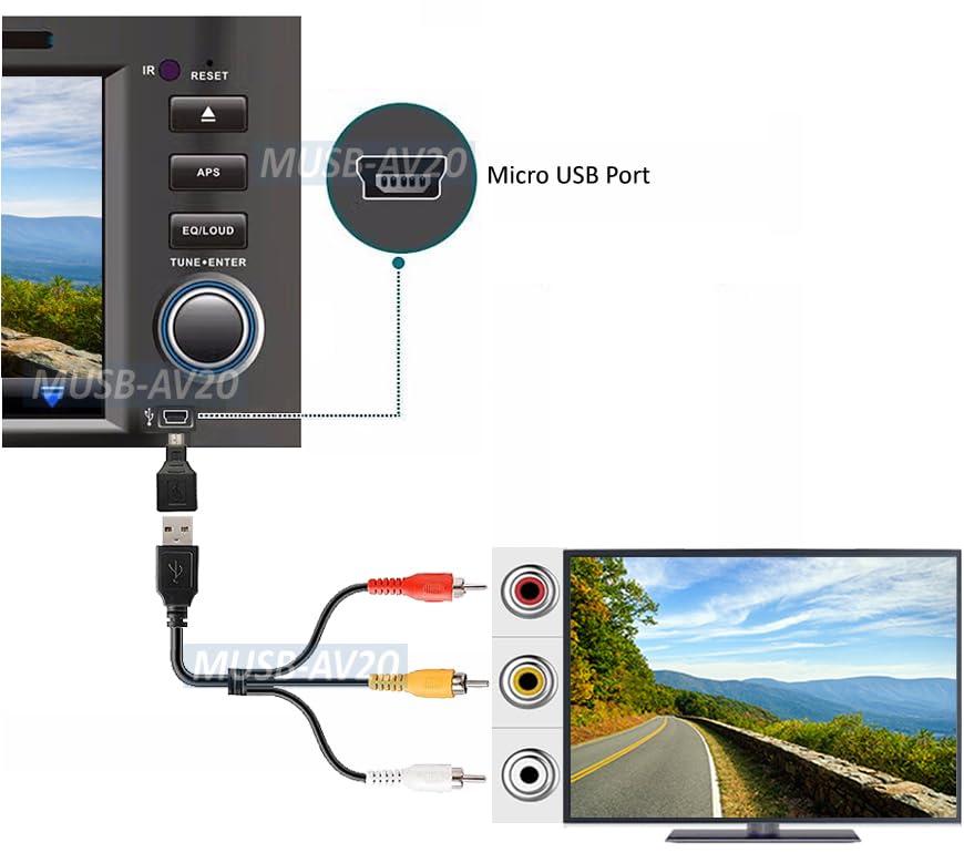 AllAboutAdapters USB and Mini USB to 3 RCA Composite Video Audio Input Output Adapter Cable for Camera USB TV Sticks