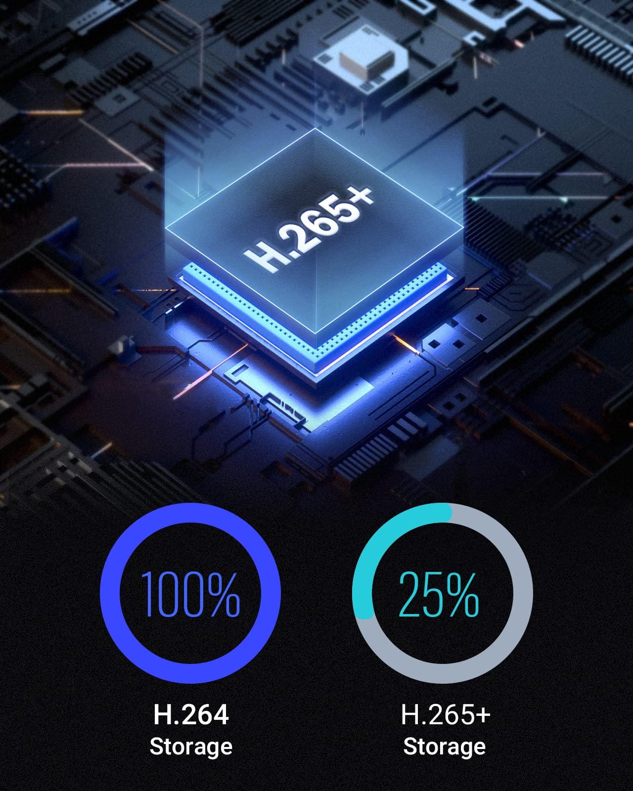 ANNKE ANNKE 32CH Surveillance Camera System, 32 Channels H.265+ 3K Lite DVR, 32PCS 1080P Outdoor CCTV Turret Cameras with Smart Color Night Vision, AI Human/Vehicle Detection, 6TB HDD Included