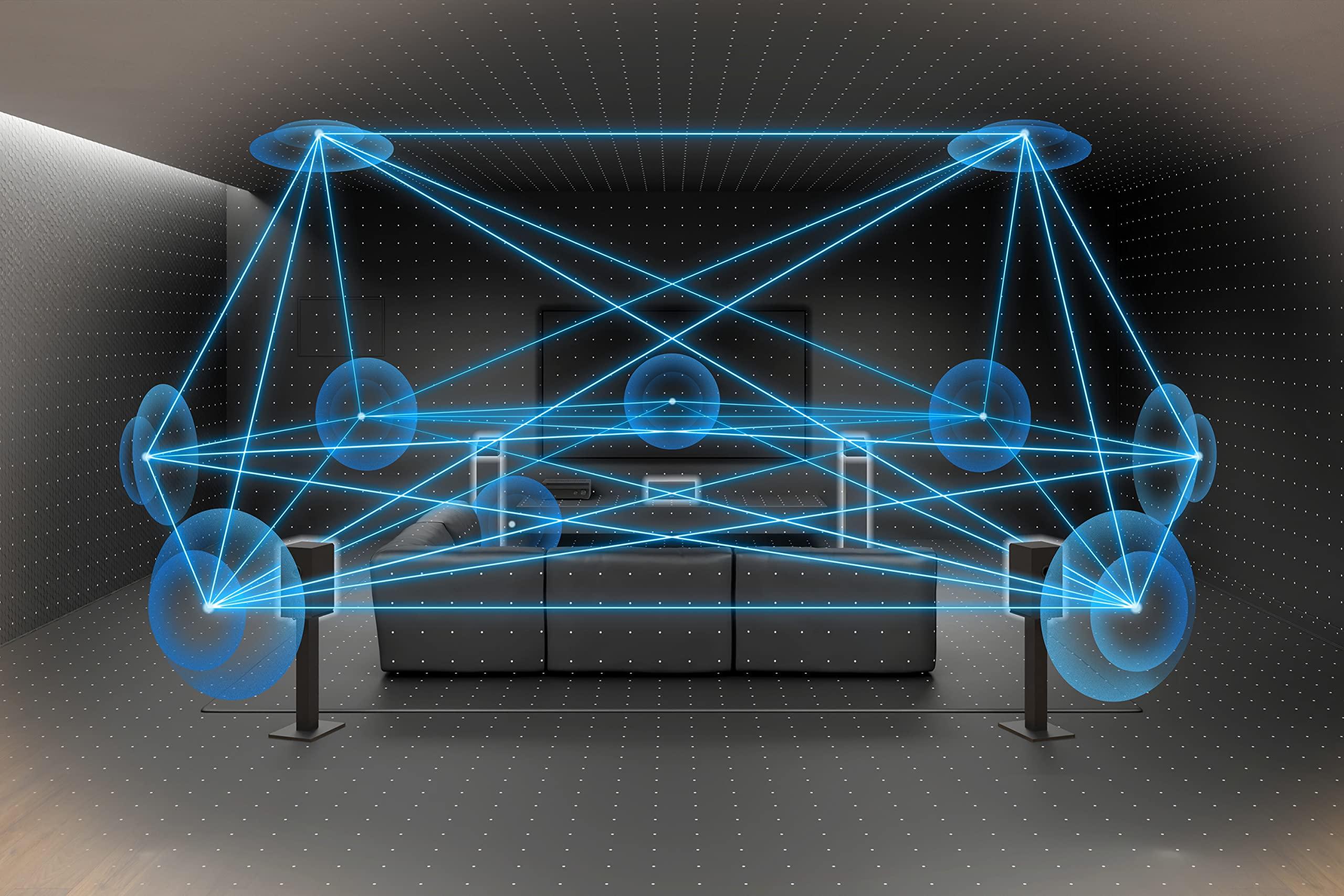 Sony Sony STR-AN1000 7.2 CH Surround Sound Home Theater AV Receiver, Dolby Atmos, DTS:X, Bluetooth, WiFi, Google Chromecast, Spotify Connect, Apple AirPlay, HDMI 2.1