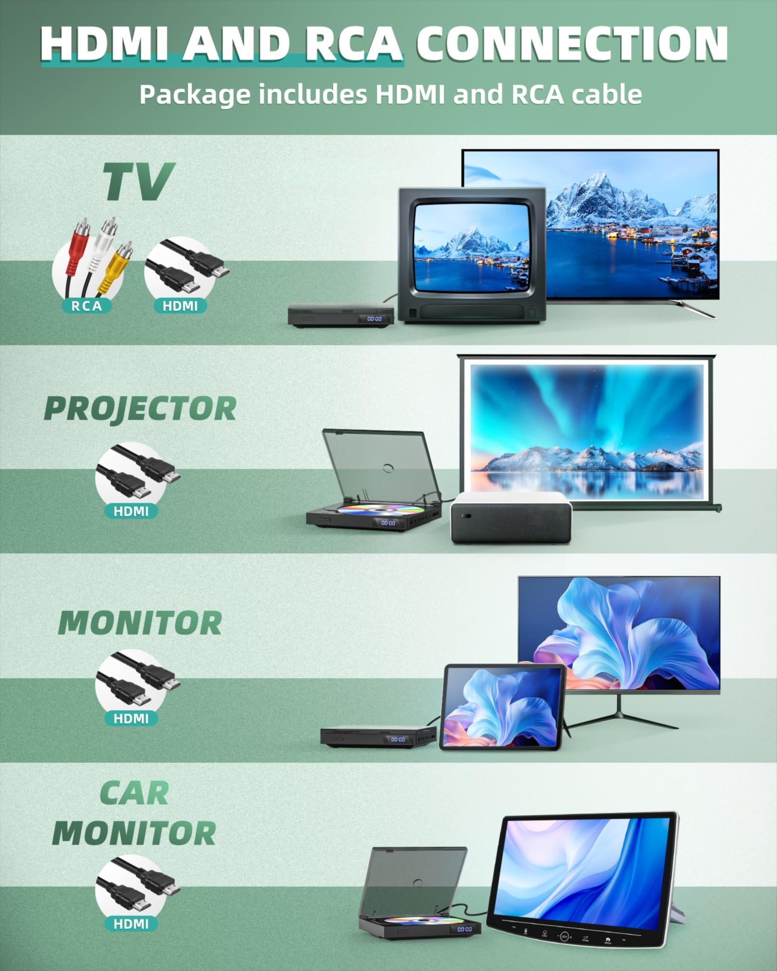 SHIWAKOTO Mini DVD Players for TV, HDMI DVD Player with HDMI RCA Cable, All Region Free Compact DVD Player Support USB, AUX, NTSC/PAL, Memory Playback, Small CD DVD Players with Remote Control