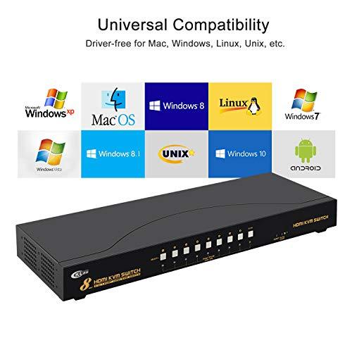 CKLau CKLau 4Kx2K 8 Port HDMI KVM Switch with Cables and USB 2.0 Hub, Rack Mount KVM Switch Supports Keyboard Mouse Switching for Windows, Linux, Mac, Debian, Ubuntu, Fedora, Raspberry Pi and Ubuntu