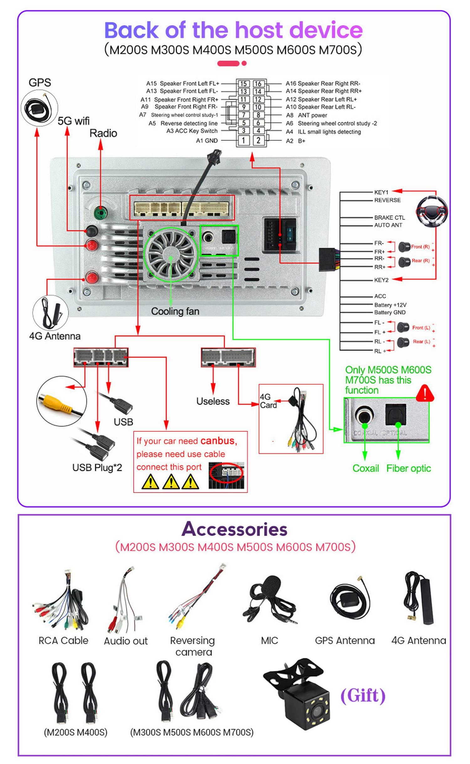 Charmstep 9\" Android Car Radio Navigation GPS for Toyota Vios Yaris 2007-2012 Car Stereo Multimedia Player Support Carplay/Bluetooth/WiFi/Mirror Link/Steering Wheel Control+Backup Camera,M400s/4+64g