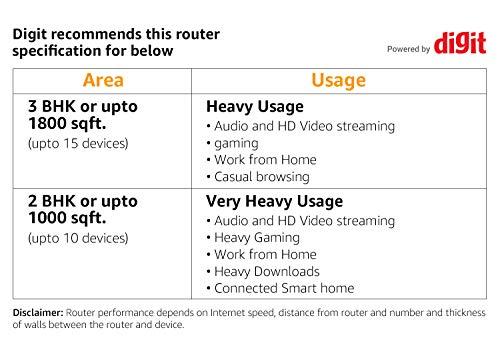 D-Link D-Link WiFi Smart Router AC1900 Wireless Dual Band MU-MIMO Powerful Dual Core Processor Fast Gaming & 4K Streaming Reliable Coverage (DIR-878), Black