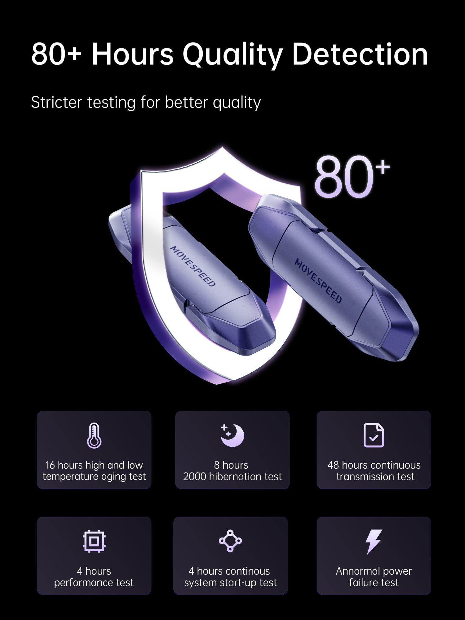 MOVE SPEED MOVE SPEED 2TB Solid State Flash Drive, 1000MB/s Read Write Speed, USB 3.2 Gen2 & Type C Dual Interface SSD with Keychain Leather Case Thumb Drive for iPhone 15 16 Series/MacBook/Android Phone etc