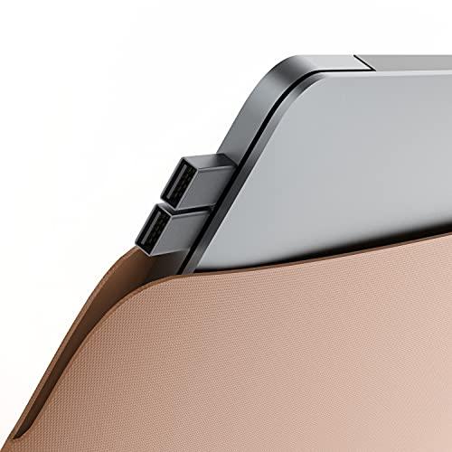 nonda nonda USB C to USB 3.0 Adapter (2 Pack), Fit Side-by-Side USB C Adapter, USB C to USB Female 3.0 Adapter for iMac 2021, MacBook Pro 2021/20, MacBook Air 2021/20, iPad Pro 2021 and More Type-C Devices