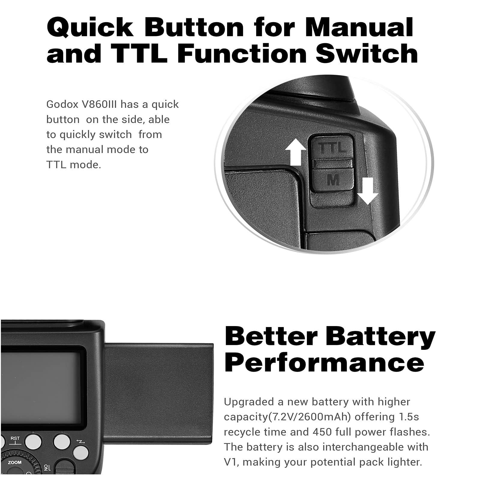 GODOX Godox Camera Flash Speedlight for Sony TT685IIS TT685II-S 2.4G Wireless HSS GN60 Flash Compatible with Sony Digital Cameras a9 a7 a7II a7III a7R III a7RII a7SII a6000 a6300 a6500