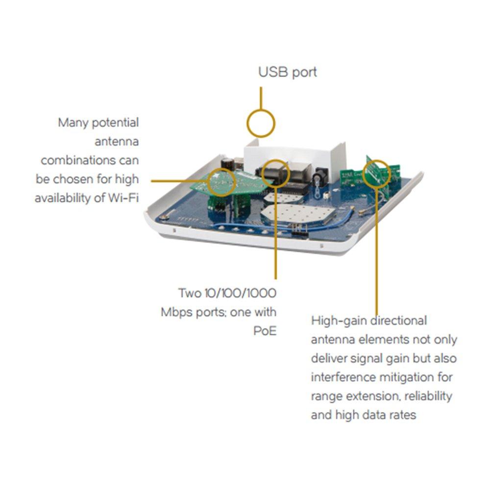 Ruckus RUCKUS WIRELESS, INC. Ruckus Wireless ZoneFlex R510 Unleashed Indoor Access Point, Concurrent Dual-Band, 802.11ac, 9U1-R510-US00