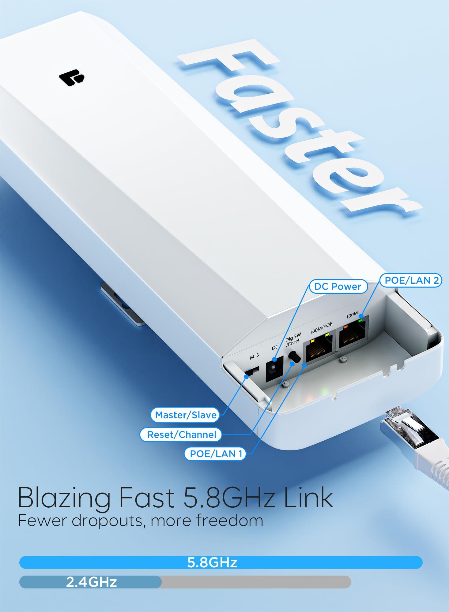 GOOD STORY Wireless Bridge Point to Point/Multipoint 3 Pack, 5.8GHz Outdoor Wireless Bridge to Provide Network Communication for Shop, Barn, Garage Building, 3KM Long Distance Pre-configured Set. (3KM 3-Pack)