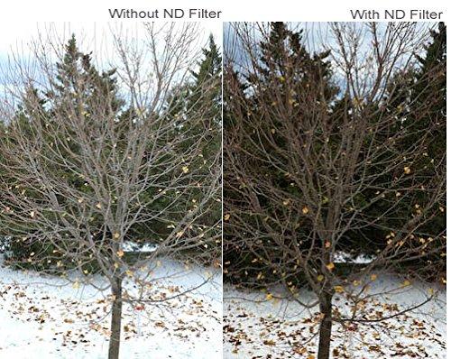 Noa Store Noa Store Sensory LED Room Lights - Light Projector for Bedroom - Ocean Waves Projection Lamp with Calming Music - Night Light for Kids - Blue Ceiling Projector Lamps for Adults and Children