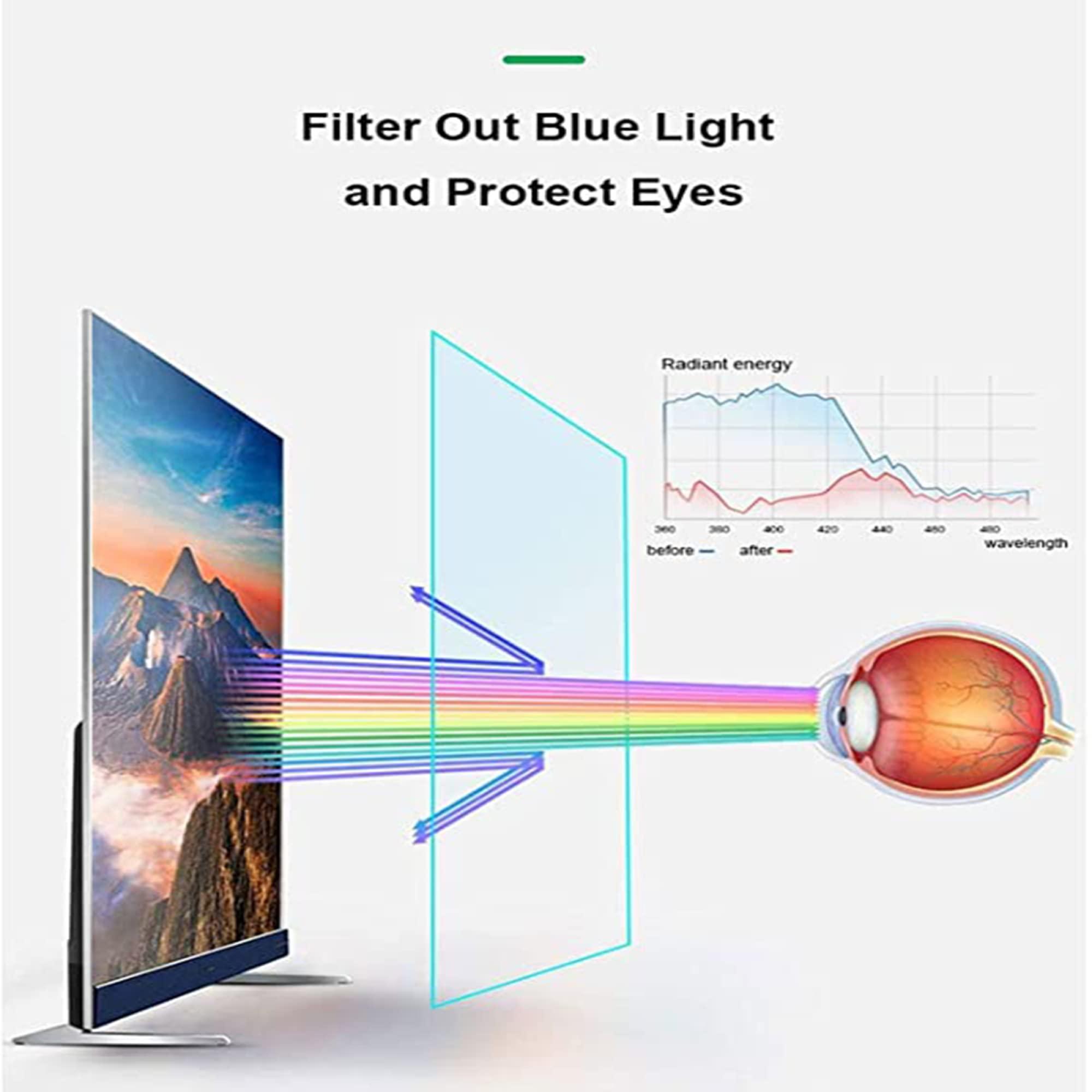 JQZWXX JQZWXX 43-75inch Anti-Glare TV Screen Protector, Blue Light Filter Anti Break Frosted Film, Eye Protection Matte Film for Sharp, Sony, Samsung, Hisense TV Computer Monitors / 55in1211x682mm