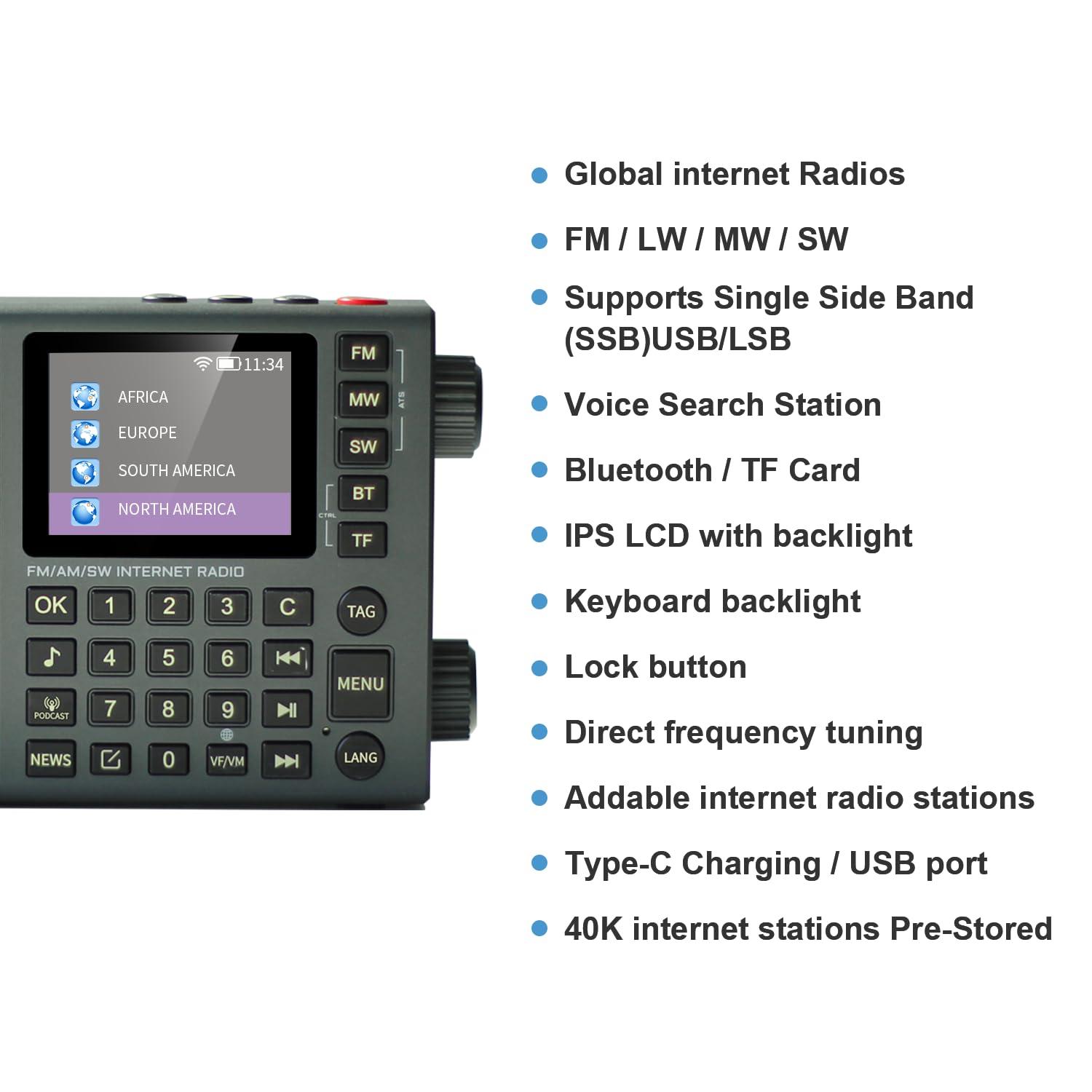 CHOYONG CHOYONG LC90 Mini Multi-Band Smart Internet Radio Portable WiF/4G,AM/FM,Longwave & Shortwave Radio with SSB Single Side Band,Bluetooth,TF Card,All World Radios,Digital Radio,Small Radio choyoung
