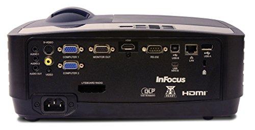 InFocus InFocus IN124STa XGA Short Throw Projector, 3300 Lumens, HDMI, LAN, Wireless-ready