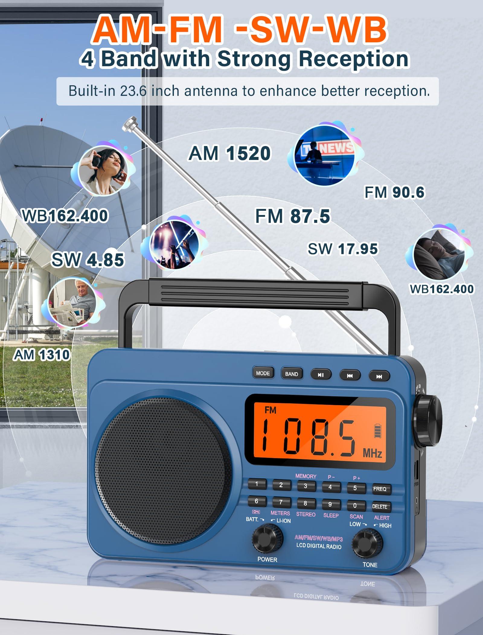 Jazmm AM FM Walkman Radio:900mAh Rechargeable Portable Transistor Pocket Radio with Best Reception Digital Tuning, LCD Screen,Stereo Earphone Jack, Sleep Timer and Alarm Clock for Jogging,Walking Grey