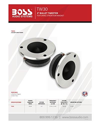 BOSS Audio Systems BOSS Audio Systems TW30 250 Watt Per Pair, 3 Inch Bullet Car Tweeters Sold in Pairs