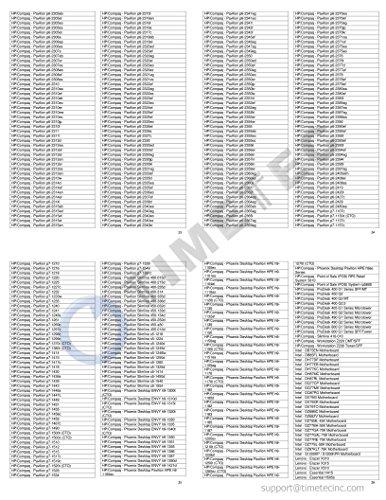 Timetec Timetec 4GB DDR3L / DDR3 1600MHz PC3L-12800 / PC3-12800 Non-ECC Unbuffered 1.35V / 1.5V CL11 2Rx8 Dual Rank 240 Pin UDIMM Desktop PC Computer Memory RAM Module Upgrade (4GB)