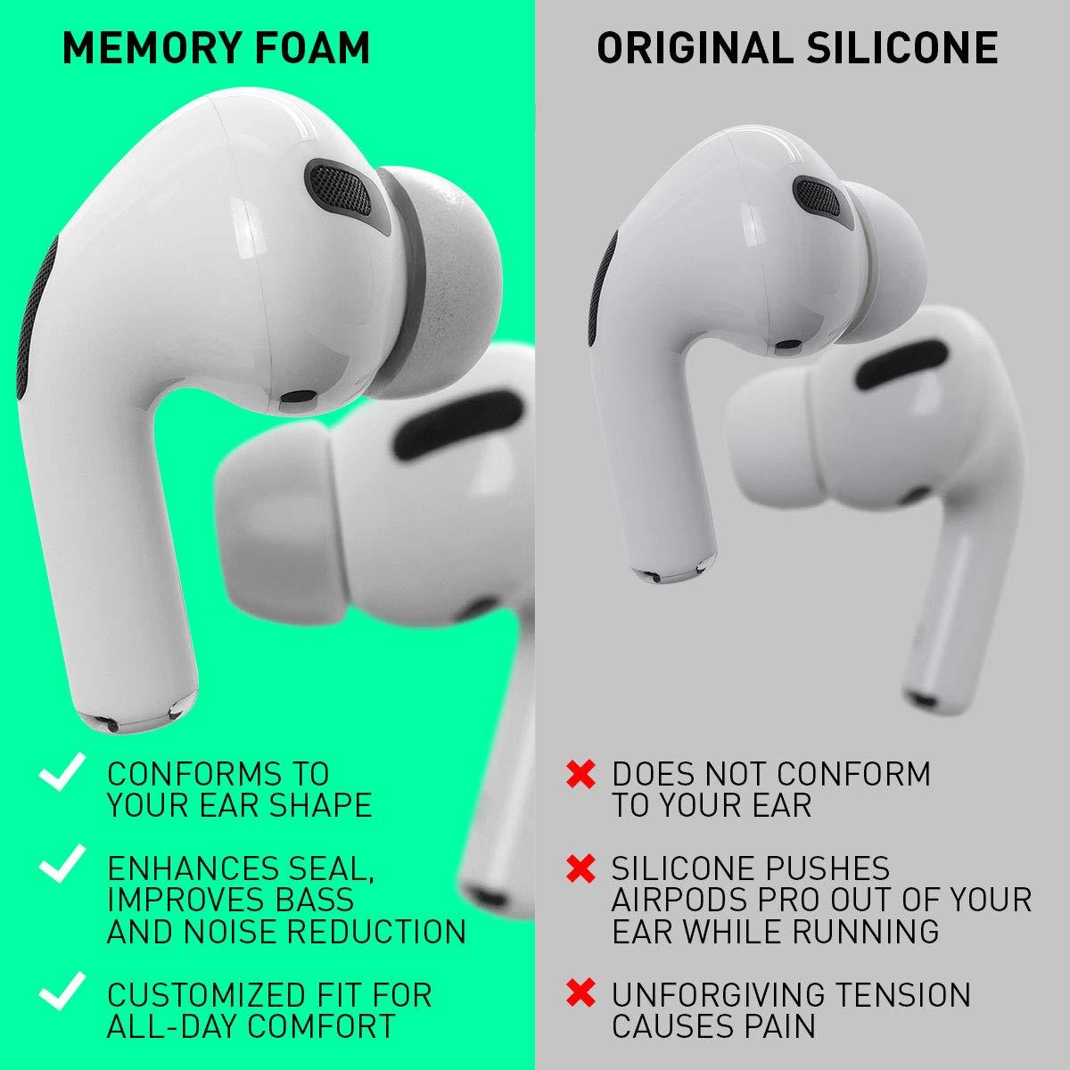 ADVANCED SOUND GROUP Eartune Fidelity UF-A Premium Memory Foam Tips for AirPods Pro (1st Gen & 2nd Gen) - Fits in Charging Case, Stays in Your Ears, Superb Sound Isolation, and Built-in Waxguard - X Large, [Grey]