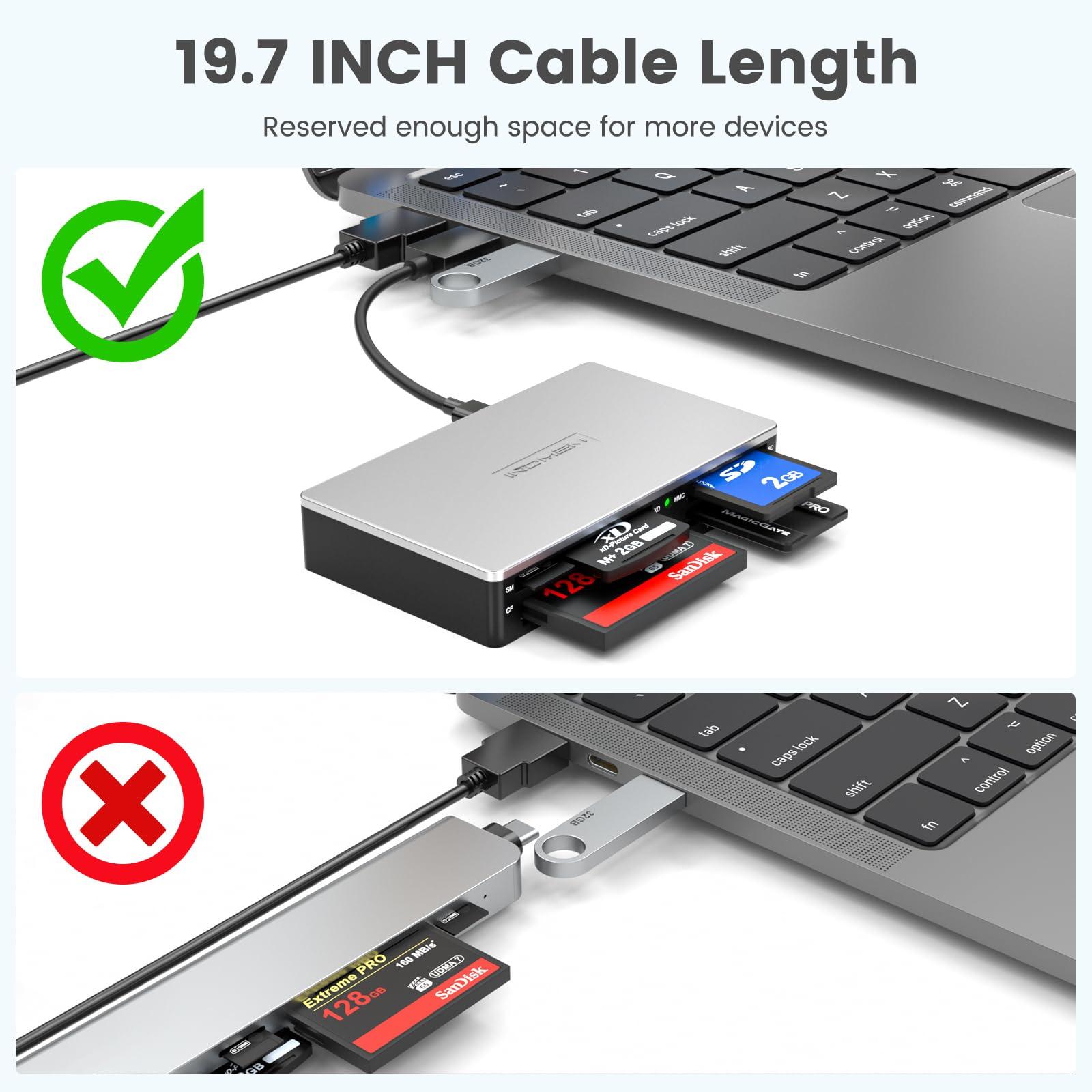 INDMEM SmartMedia Card Reader Writer All-in-1 USB Universal Multi Card Adapter Slim Hub Read Smart Media, xD, SD, SDHC, SDXC, UHS-I, MMC, MS Pro Duo, CF, MD, Camera Flash Memory Cards For Windows, Mac, Linux