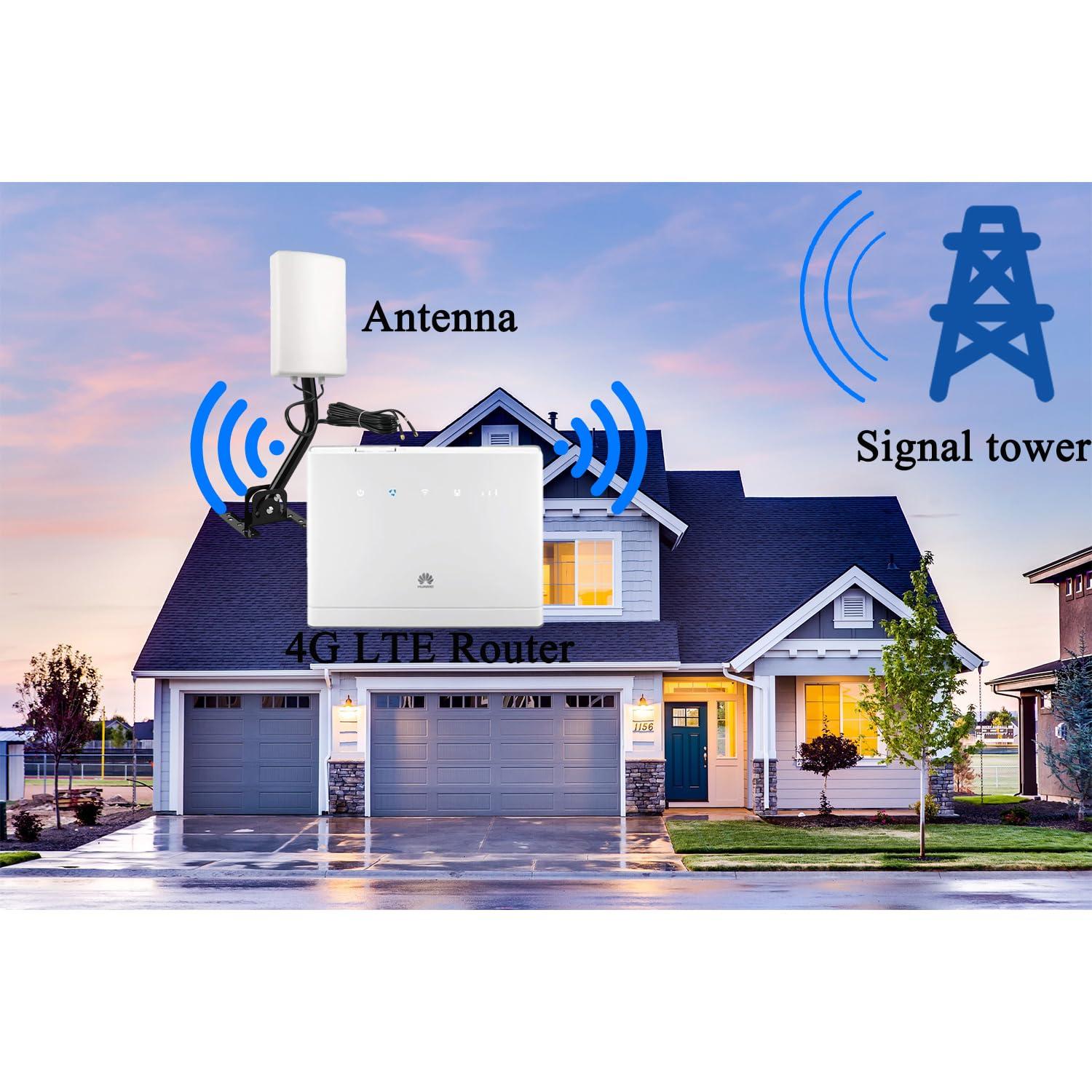 SIGNALPLUS High-Gain 4G LTE 2X2 MIMO Antenna 11dBi Outdoor WiFi Antenna Kit - Long Range Directional SMA Antenna for Verizon AT&T T-Mobile Sprint Cellular 4G LTE Router with Pole kit