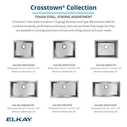 Elkay Elkay ECTRU30179RT Crosstown Single Bowl Undermount Stainless Steel Sink