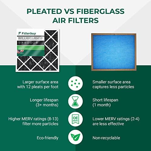 Filterbuy Filterbuy 14x18x1 Air Filter MERV 8 Odor Eliminator (4-Pack), Pleated HVAC AC Furnace Air Filters Replacement with Activated Carbon (Actual Size: 13.50 x 17.50 x 0.75 Inches)