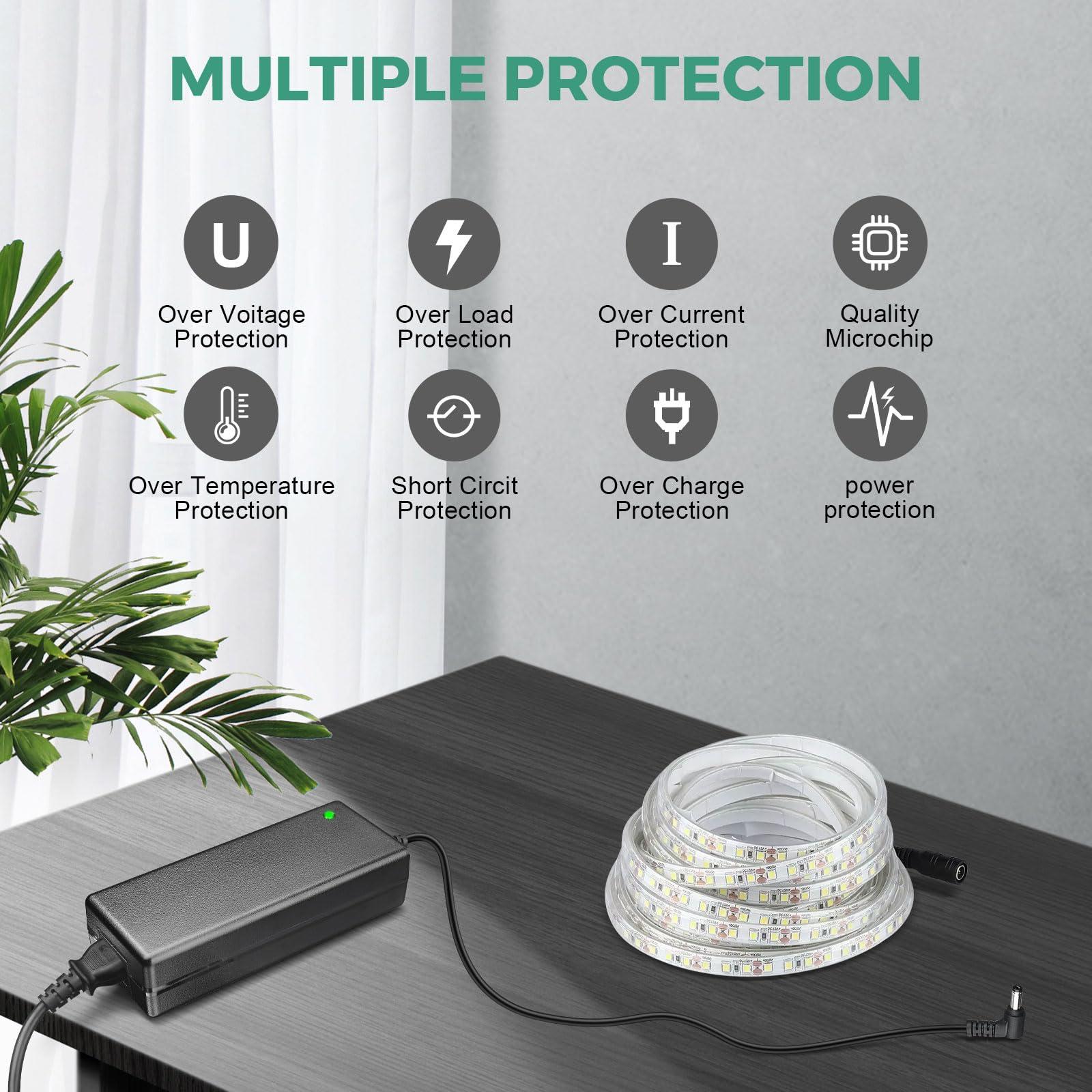 COOLM COOLM 12V 15A Power Supply Adapter 180W Converter 100-240V AC to DC 12 Volt 15Amp 15 Amp Power Adapter Transformer for LED Strip Light LED Driver CCTV Security System Replacement 12V 12.5A 12A