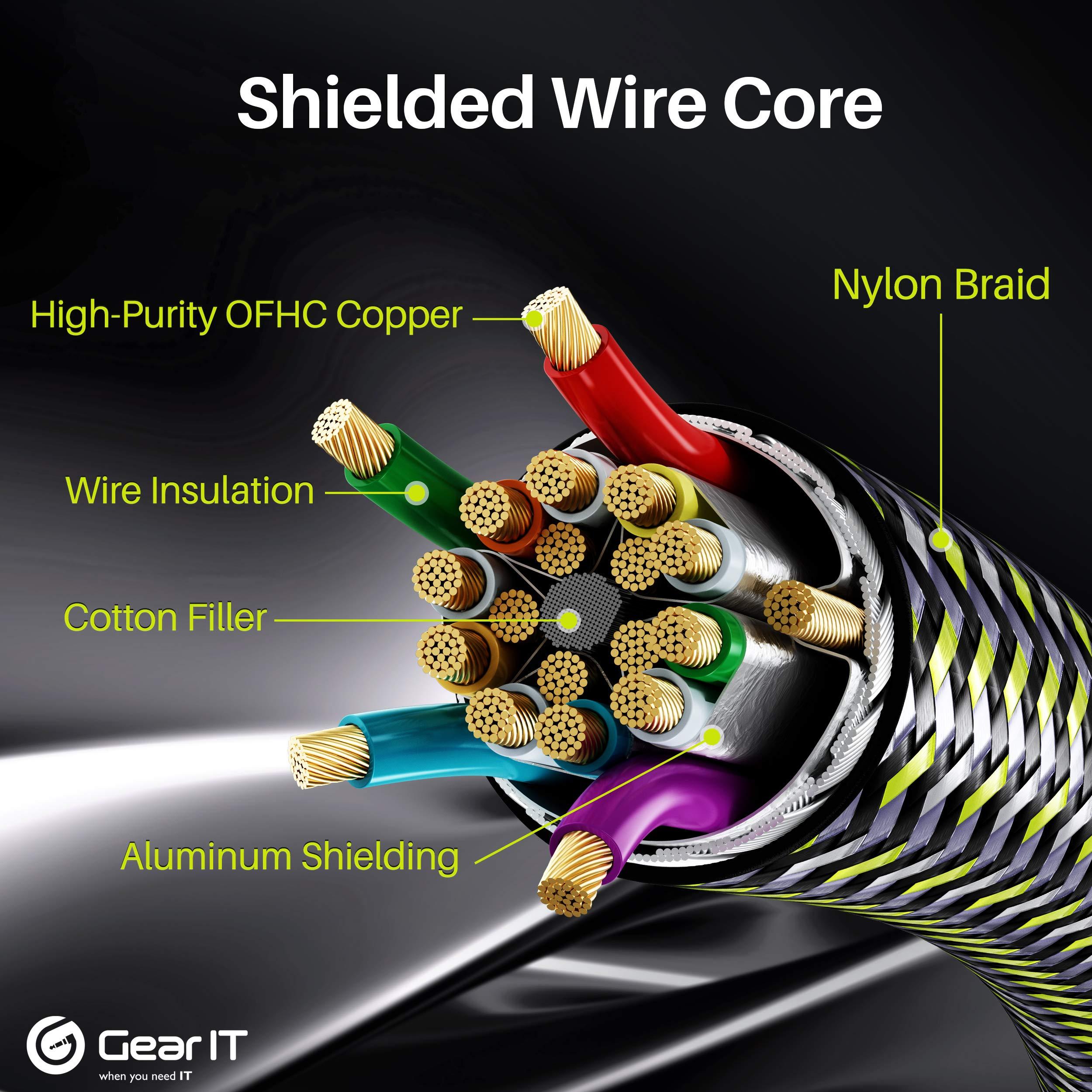 GEARit GEARit 4K HDMI Cable, (5-Pack / 3.3ft / 1m) High-Speed HDMI 2.0b, 4K 60hz, 3D, ARC, HDCP 2.2, HDR, 18Gbps - Nylon Braided Cord