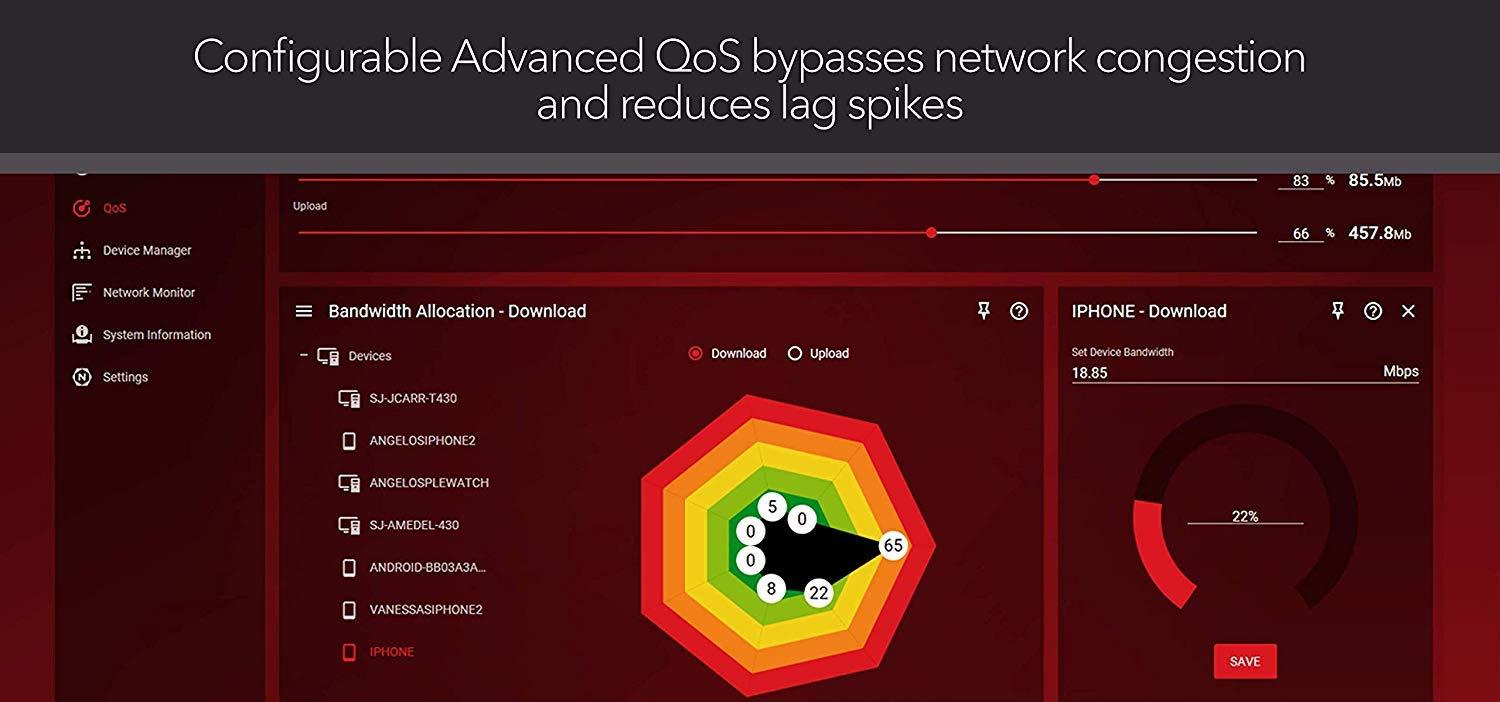 NETGEAR NETGEAR Nighthawk Pro Gaming XR700 WiFi Router with 6 Ethernet Ports and Wireless Speeds Up to 7.2 Gbps, AD7200, Optimized For The Lowest Ping
