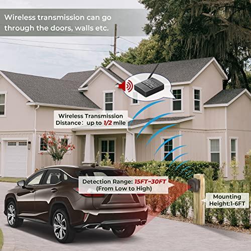 H HOSMART 1/2 Mile Hosmart Driveway Alarm Wireless Sensor System & Driveway Sensor Alert System Weatherproof Security Outdoor Motion Sensor & Detector(1 Receiver & 4 Sensors)