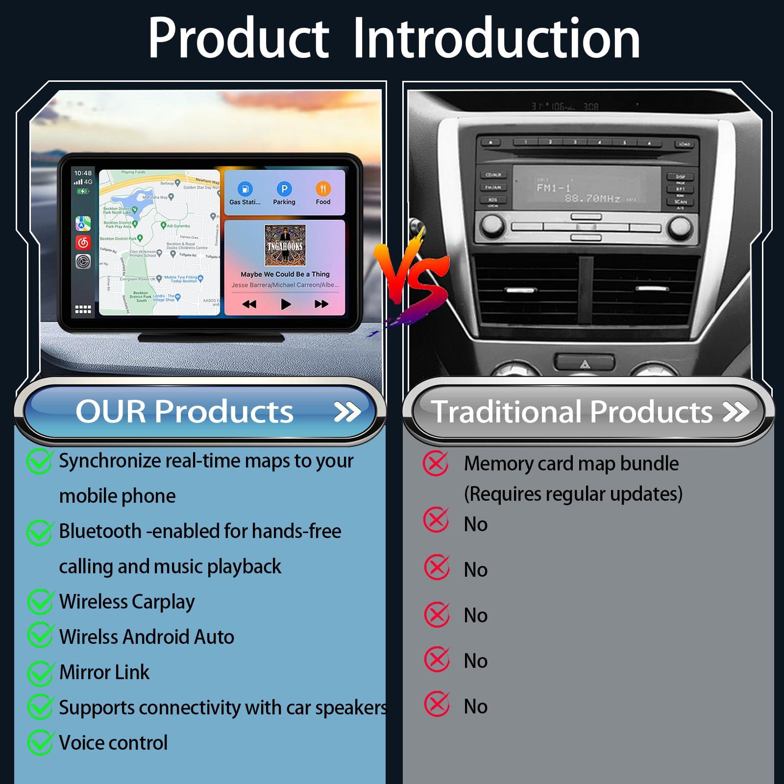 PASLDA Wireless CarPlay Screen for Car, 7" HD Portable Stereo Touchscreen with Apple CarPlay & Android Auto, CarPlay Screen with Backup Camera, Mirror Link, Bluetooth, Navigation for All Vehicle