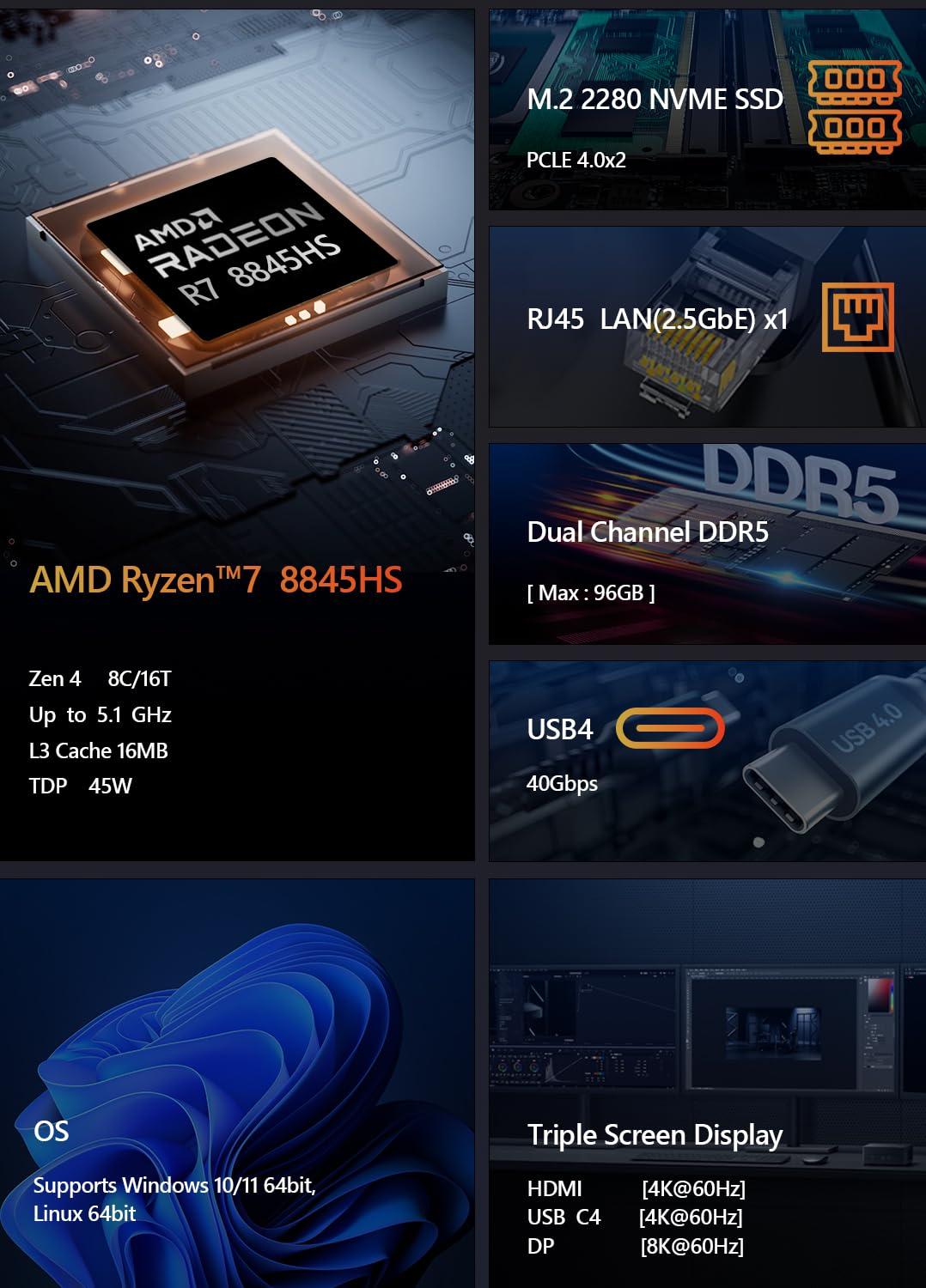 Maxtang Maxtang Barebone Mini PC Gaming Ryzen 8845HS [up to 5.1GHz] DDR5 5600MHz [up to 96GB] Ram M.2 2280 NVMe Quiet Mini Desktop Computer USBC4 Security Lock Shell White NO Ram NO SSD NO OS