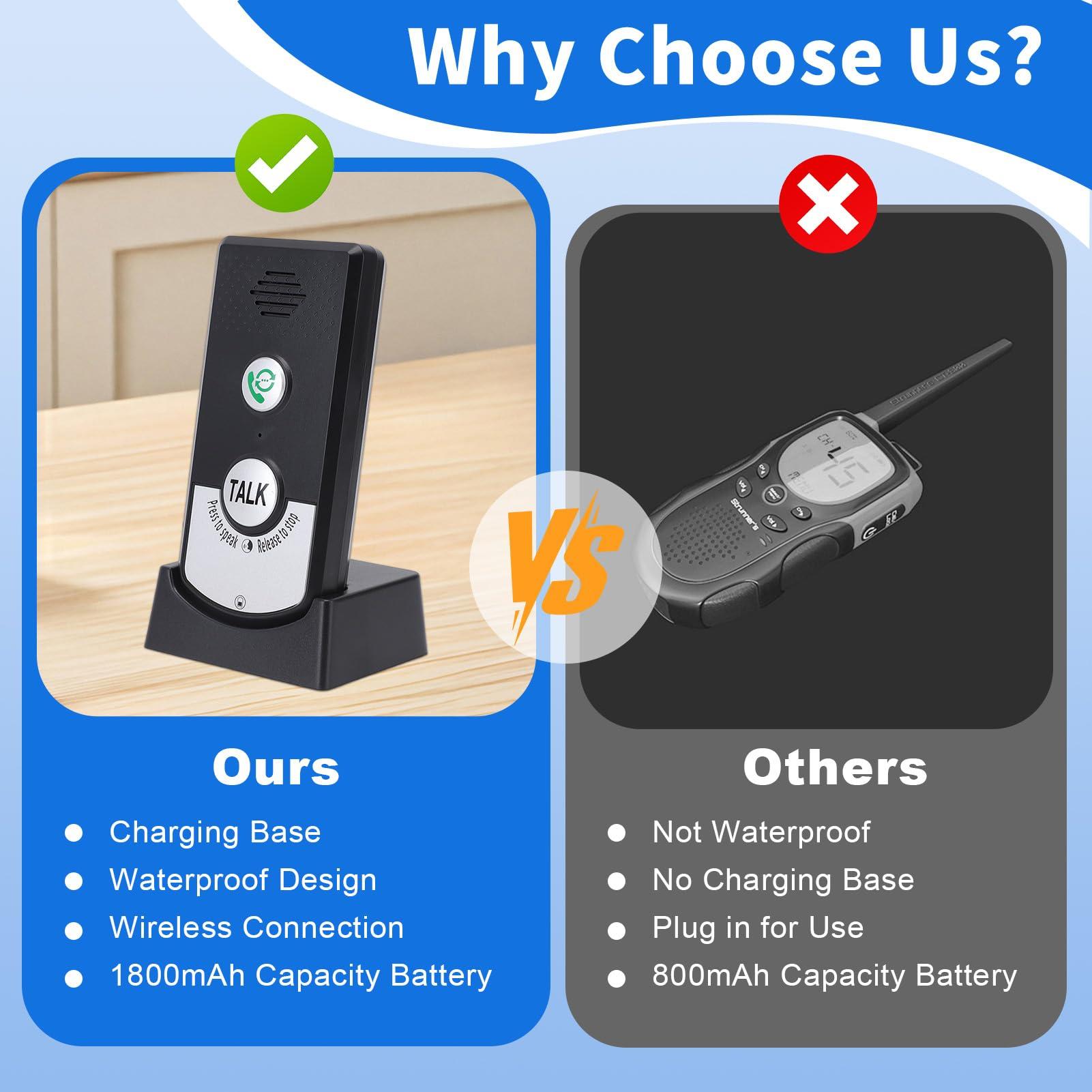 VINGVO Intercom System for Home, 2 Way Voice Intercom Wireless, Home Intercom System Super Long Range Intercomunicador Intercom Doorbell System Unit for Home Hospital Office