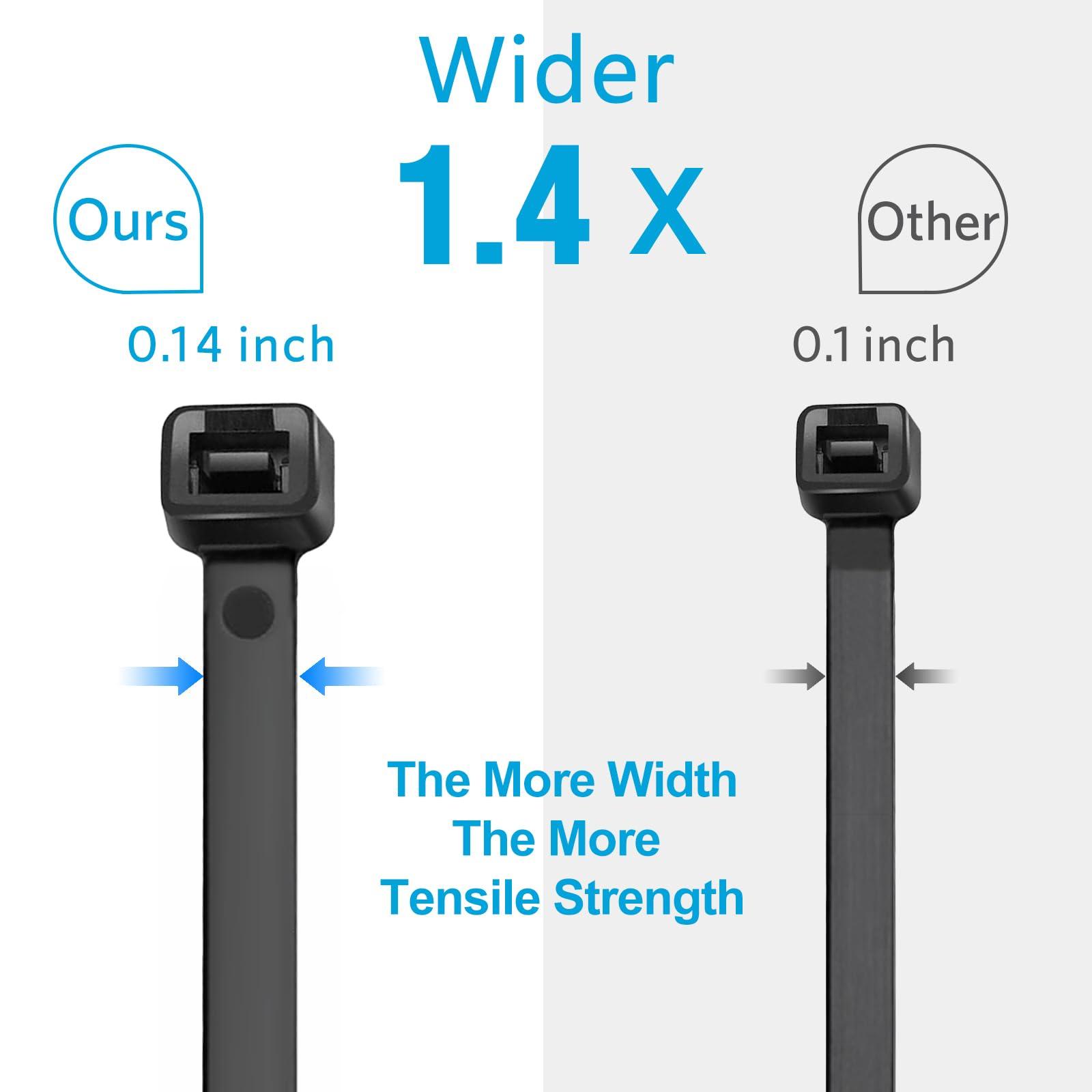 Glufirm Zip Ties 10 inch (100 Pack), Black Cable Ties, 45lb Tensile Strength, Wire Ties, Glufirm