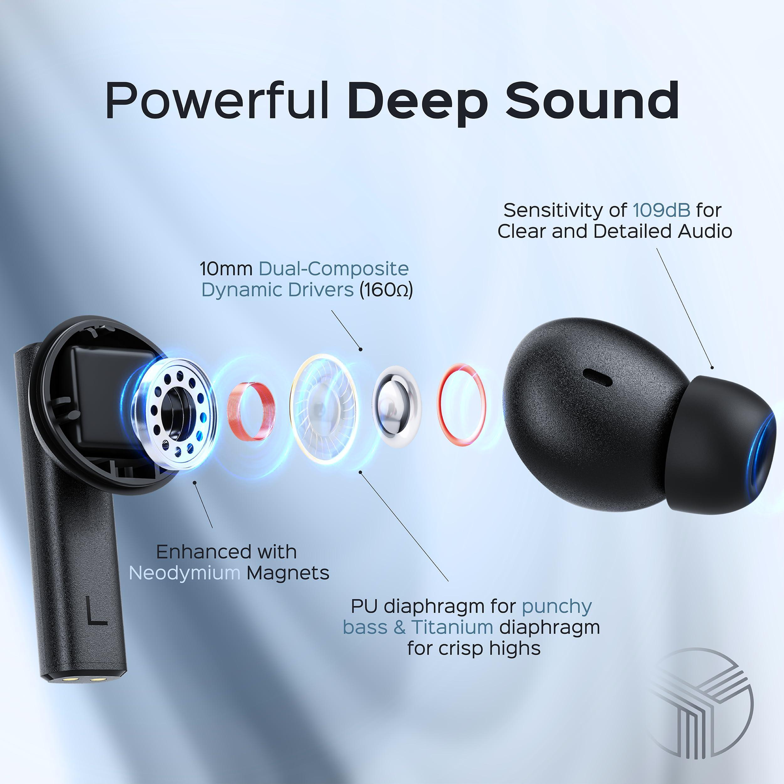 TREBLAB TREBLAB X8 True Wireless Earbuds - Active Noise Cancelling, Bluetooth 5.4, IPX5 Waterproof, 40H Playtime, Dual ENC Mics, Comfortable Fit for Running, Sports, Gym, Travel - Exceptional Sound Quality