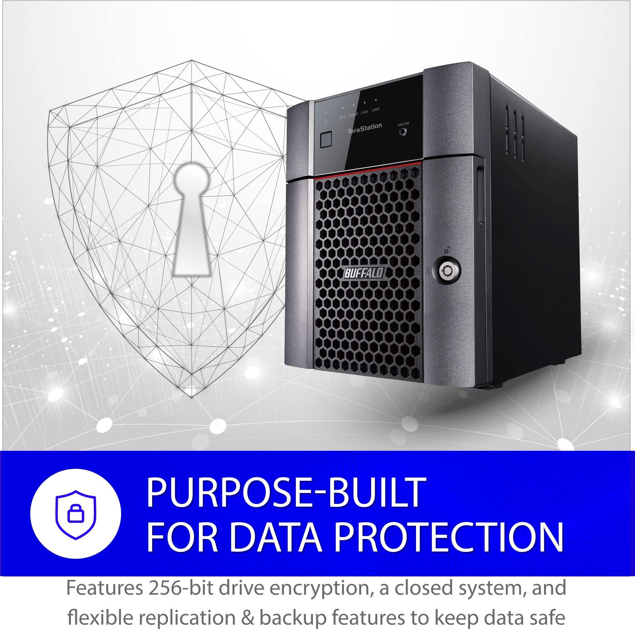 BUFFALO BUFFALO TeraStation Essentials 4-Bay Desktop NAS 8TB (4x2TB) with HDD Hard Drives Included 2.5GBE / Computer Network Attached Storage/Private Cloud/NAS Storage/Network Storage/File Server