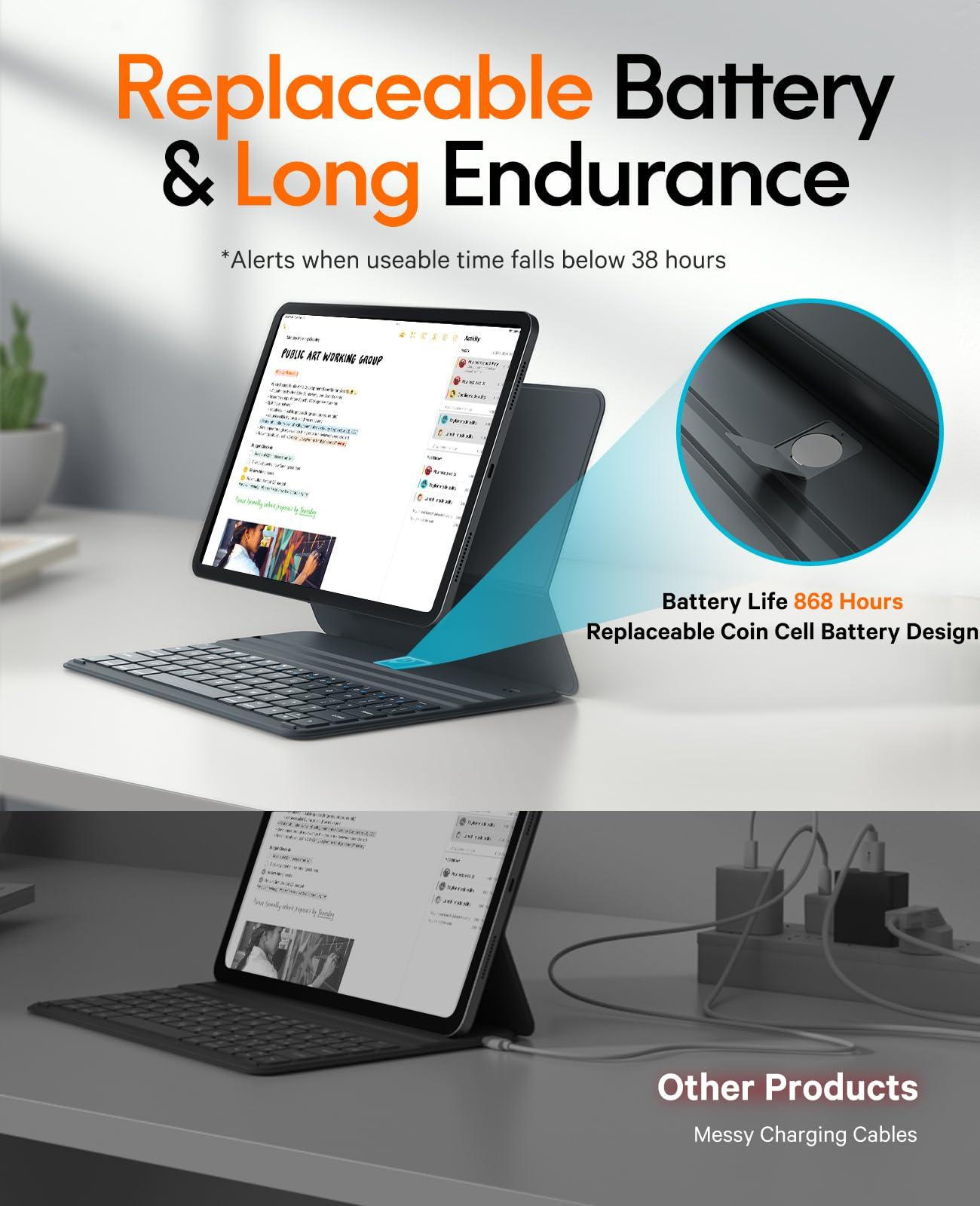 CHESONA CHESONA Ultra-Light for iPad 10th Case with Keyboard (10.9", 2022), Detachable Magnetic Folio Keyboard Case for iPad 10th, 868H Lasting via CR2032, Long Slim & Portable Wireless Keyboard, Grey