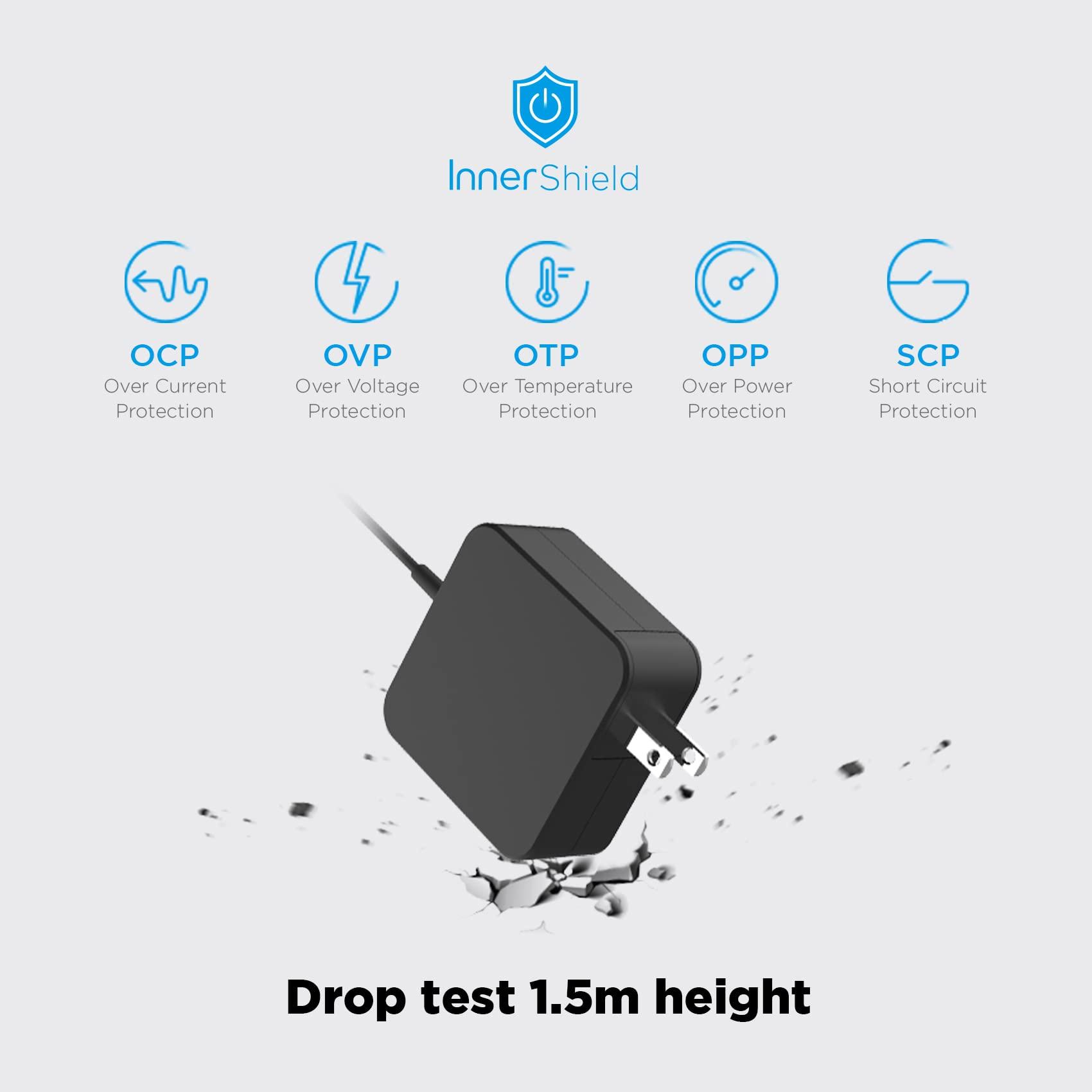 Innergie Innergie 65U 65W Universal Laptop Charger Power Adapter - Compatible with Acer/MSI/ASUS/Lenovo/HP/Windows PC Notebooks 2.3m Built in Cable with Tips, UL & IEC 62368-1 Certified (Delta Electronics)