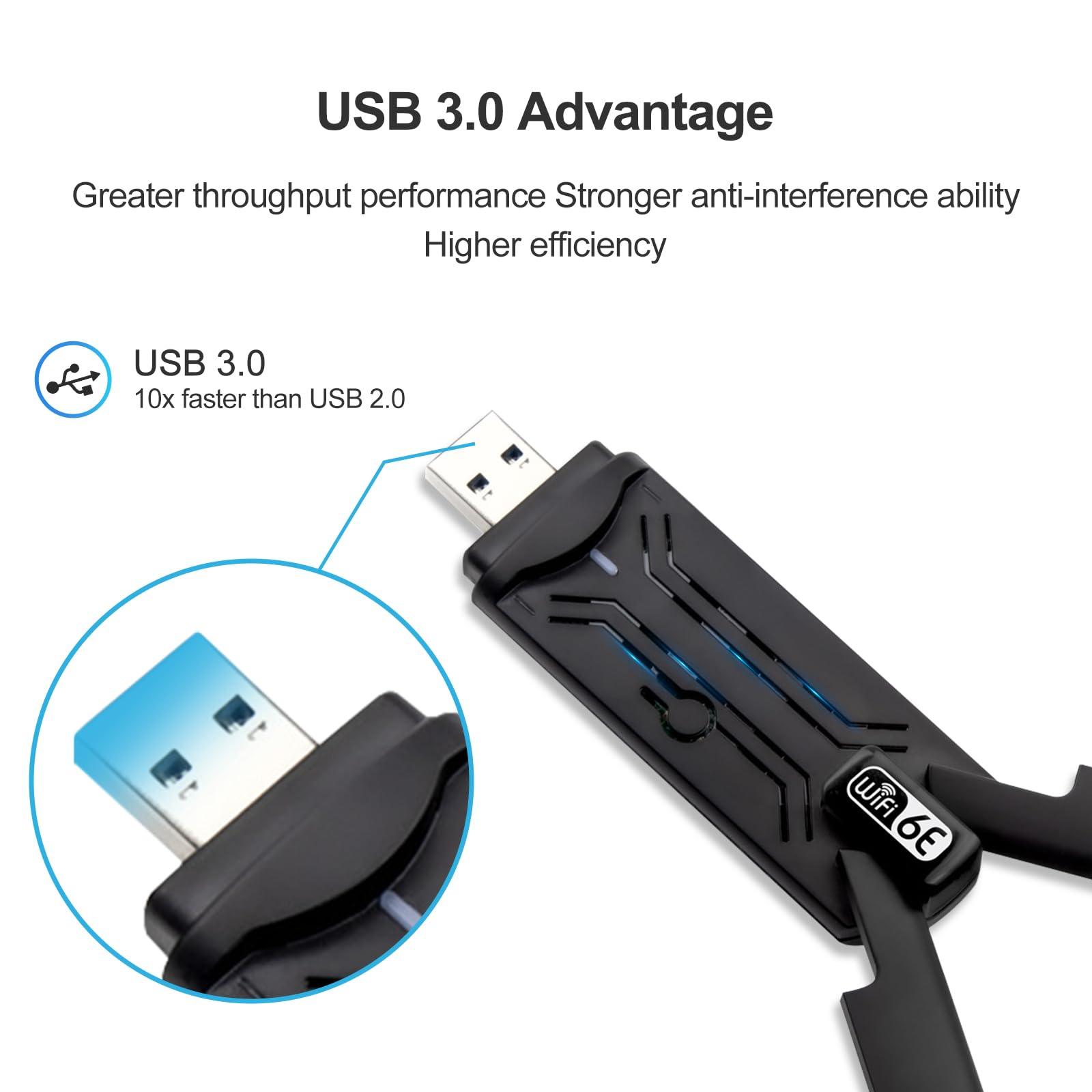 TODAAIR USB WiFi 6E AdapterAX5400Mbps Tri Band 2.4GHz/ 5GHz/6GHz Wireless Network Adapter for PCUSB 3.0Supports Windows 10/11, Black, WD-AXE5400F