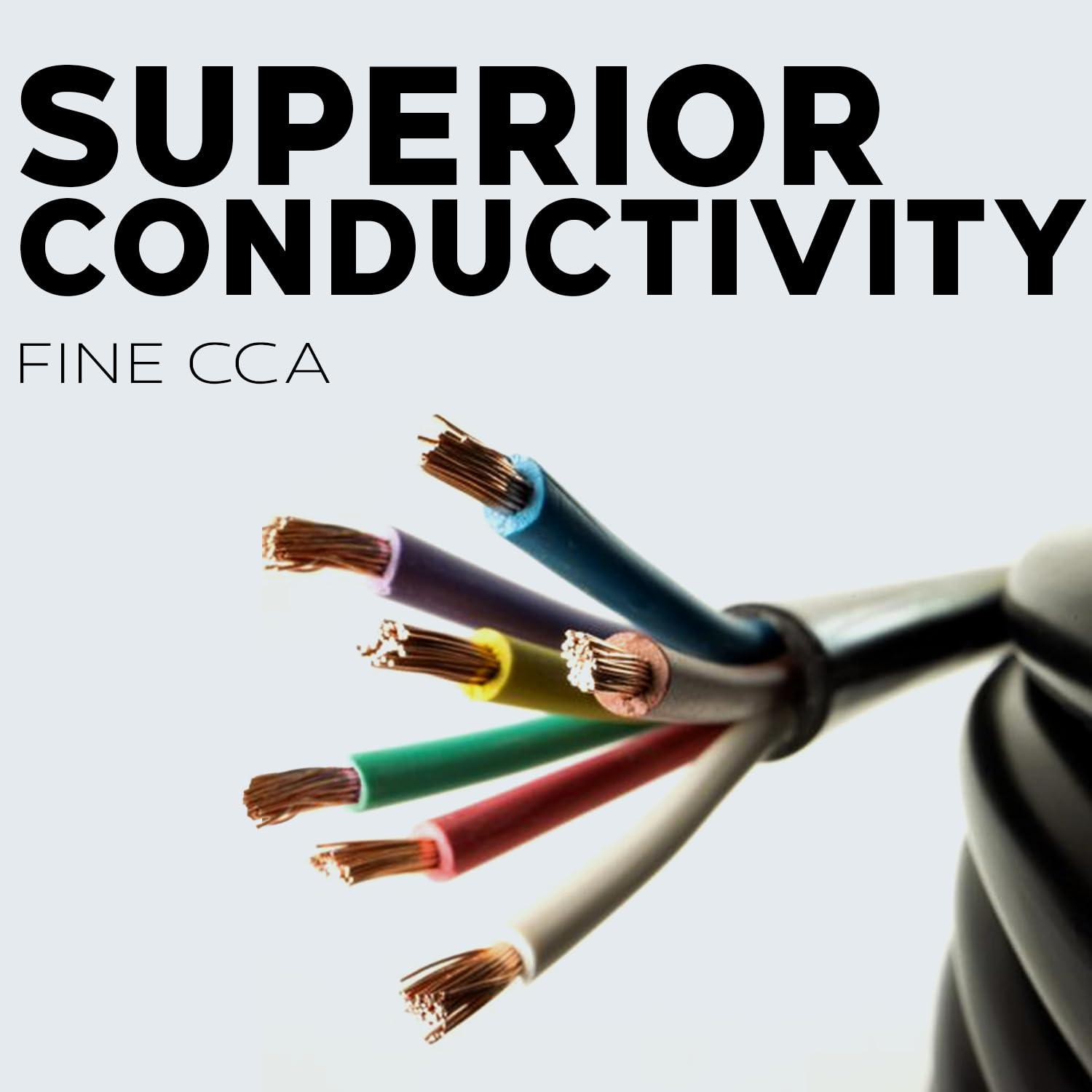 BEST CONNECTIONS BEST CONNECTIONS 7 Way Trailer Wire (25 Feet) Heavy Duty 14 Gauge 7 Conductor Insulated Cable Durable, Weatherproof, Color-Coded 7 Way Trailer Wiring Extension for RV Trailer and Automotive