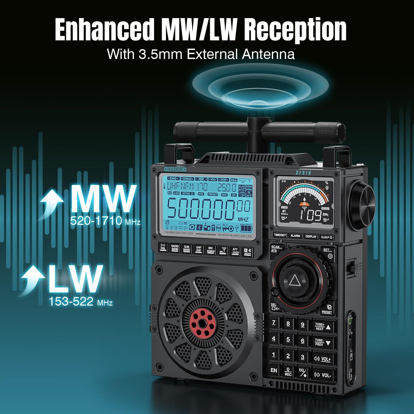 Raddy Raddy RF919 SSB Shortwave Radio with NOAA Weather Band, Full Band FM AM SW VHF UHF AIR CB WB and SSB Receiver, with Antenna Tuner, 3 External Antenna Ports, 5000mAh Rechargeable Battery (Black)
