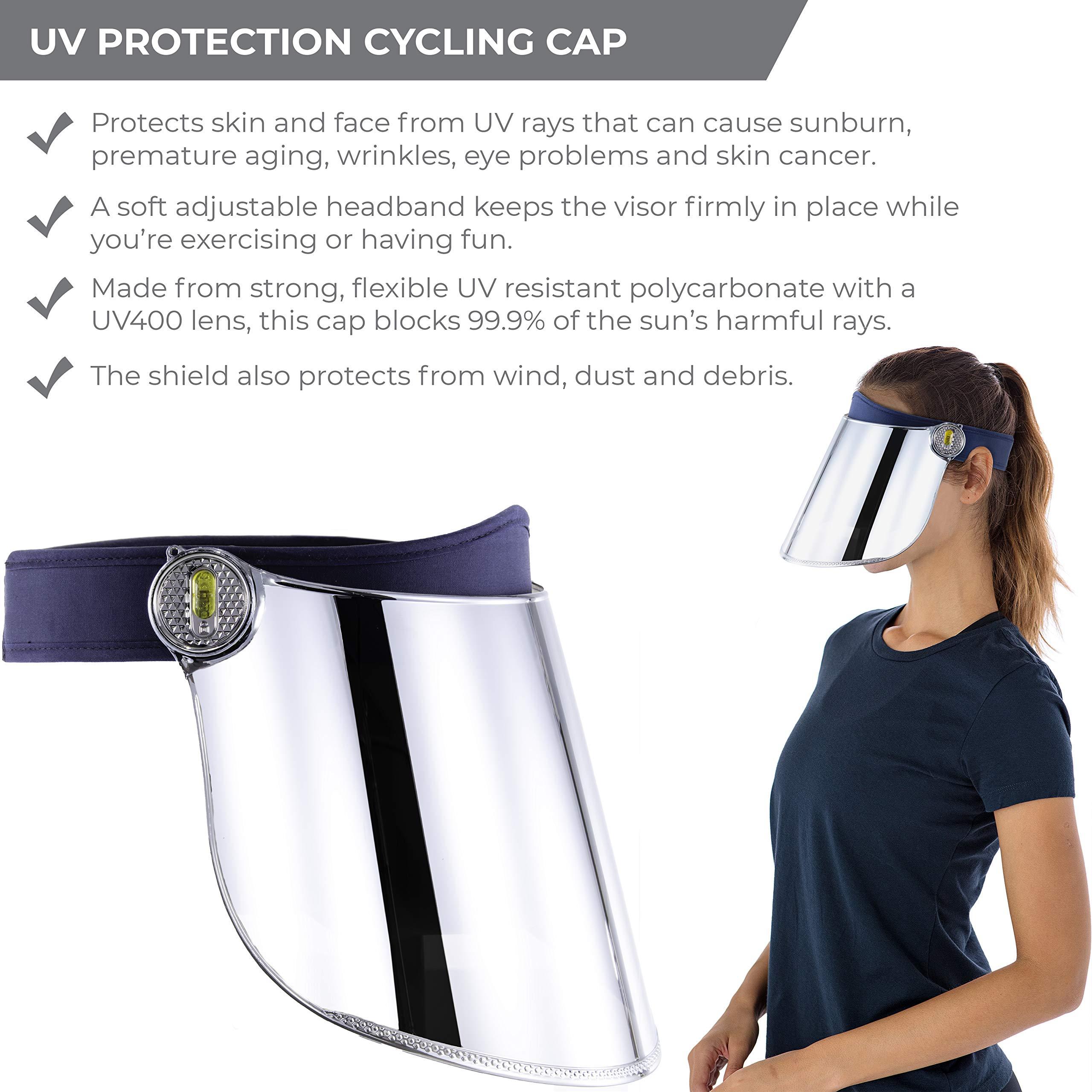 Hit Notion Safety Shield Mask - UV Protection Sun Hat Protects Face Eyes Mouth Skin from Splash - Reusable Goggle Face Visor Transparent - Soft Adjustable Headband - Rotates Desired Angle, Safeguard UV Rays