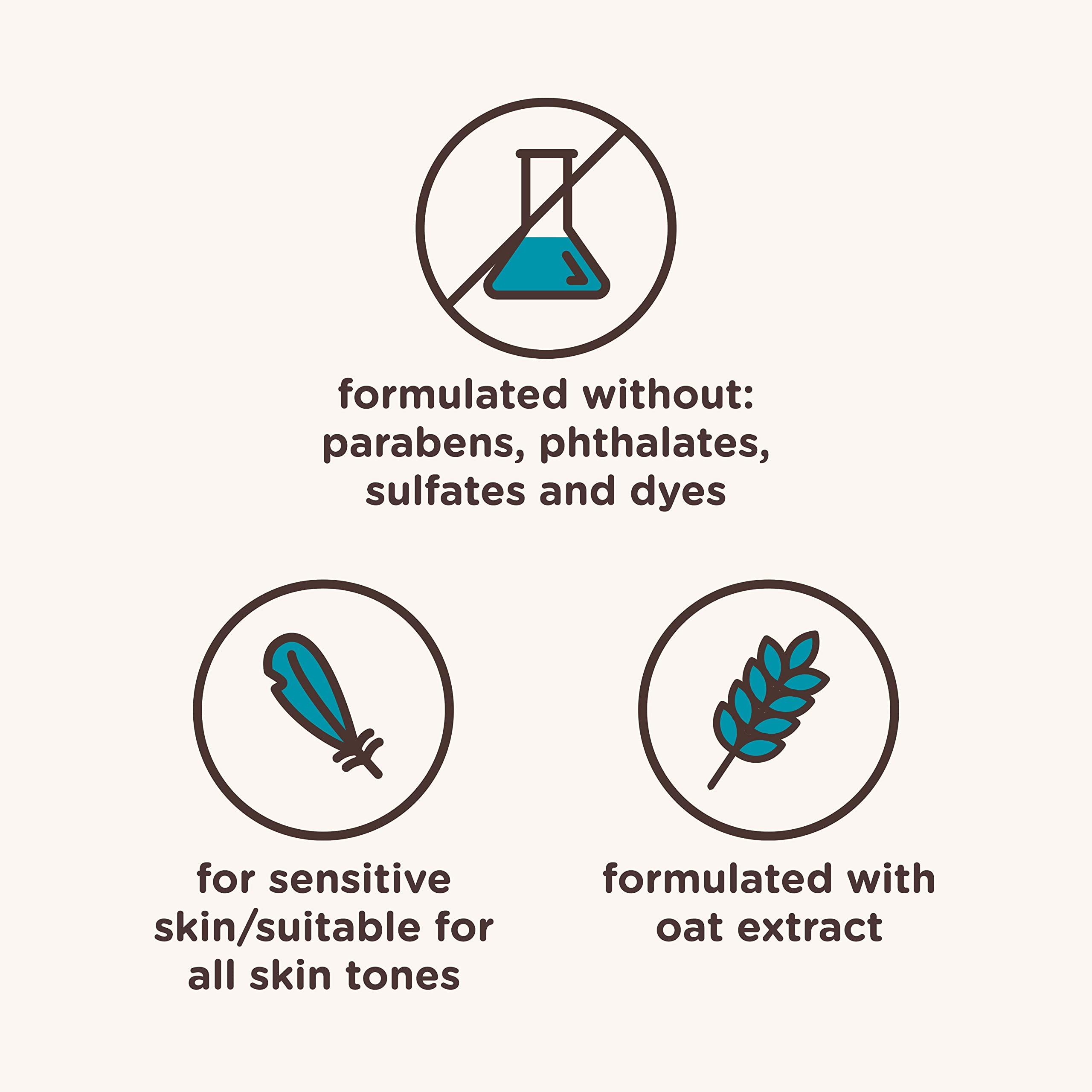 AVEENO BABY Aveeno Kids Sensitive Skin Face & Body Wash with Oat Extract, Gently Washes Away Dirt & Germs Without Drying, Tear-Free & Suitable for All Skin Tones, Hypoallergenic, 18 fl. Oz