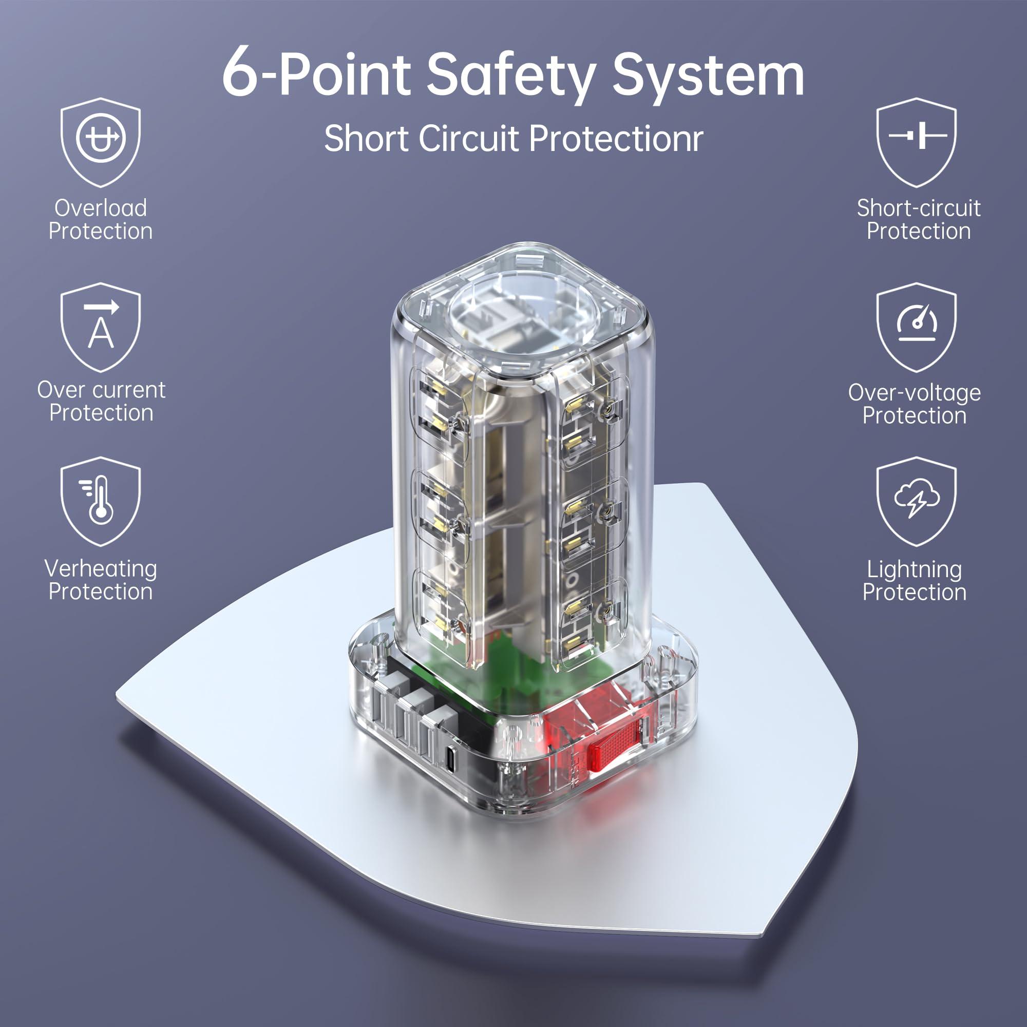SMALLRT Surge Protector Power Strip Tower,10FT Extension Cord with Multiple Outlets, 12 AC 4 USB (1 USB C)Mini Power Strip with USB Ports, Surge Protector Tower Overload Protection for Office, Desk