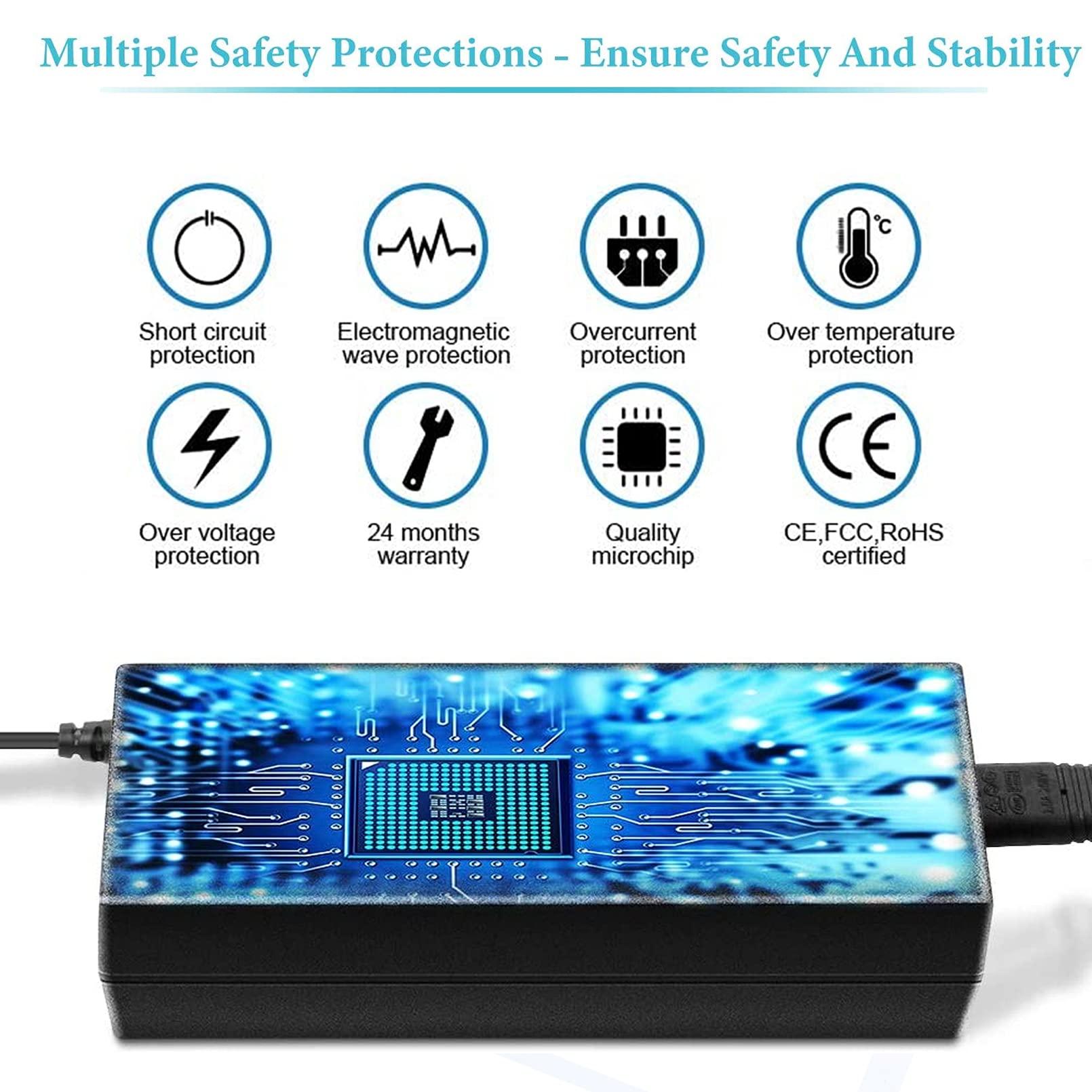 AMENKER 12V 5A Power Supply, 12V Power Supply Adapter, AC 100-240V to DC 12 Volt 5 Amp Transformers, 60 Watt Max, 5.5x2.1mm US Plug for LED Strip Light CCTV Accessories Security Cameras System Router Driver