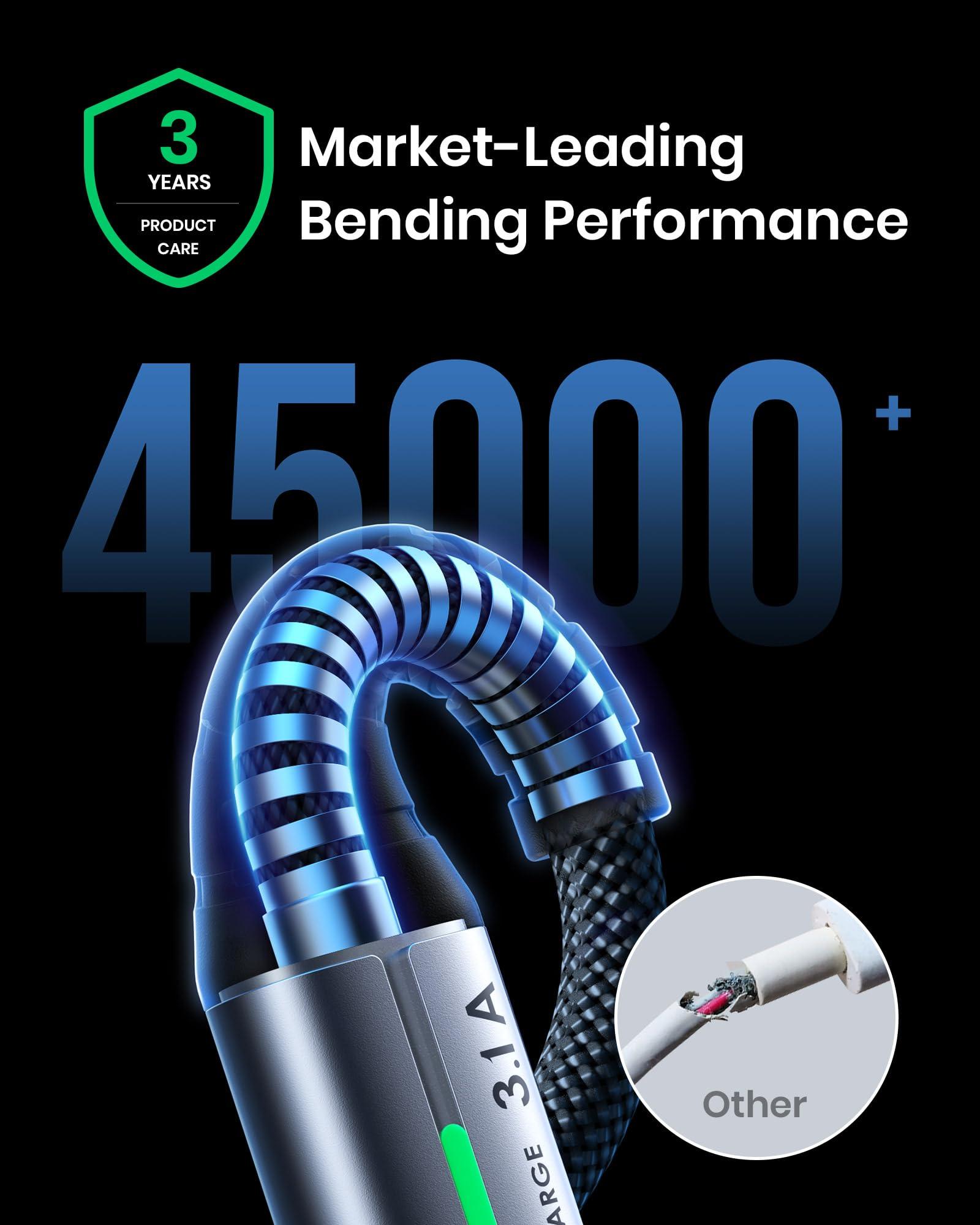 INIU USB C Cable, INIU [5 Pack 3.1A] QC Fast Charging USB Type C Cable, Nylon(1.6+3.3+3.3+6.6+6.6ft) Phone Charger USB A to USB C Cable for Samsung Galaxy S21 S20 S10 Plus Note 10 LG Google Pixel iPhone 15