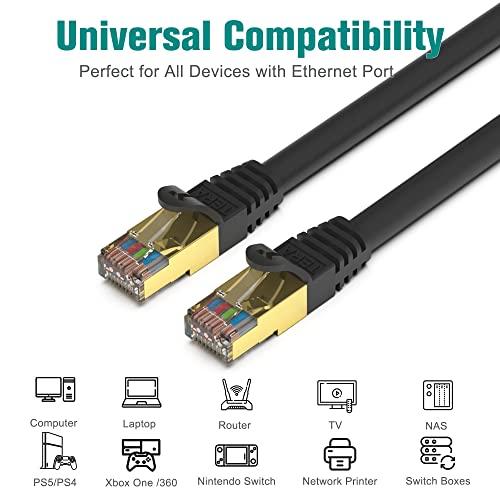 Tera Grand Tera Grand - 10FT - Premium CAT7 Double Shielded 10 Gigabit 600MHz Ethernet Patch Cable for Modem Router LAN Network, Gold Plated Shielded RJ45 Connectors, Faster Than CAT6a CAT6 CAT5e, Black