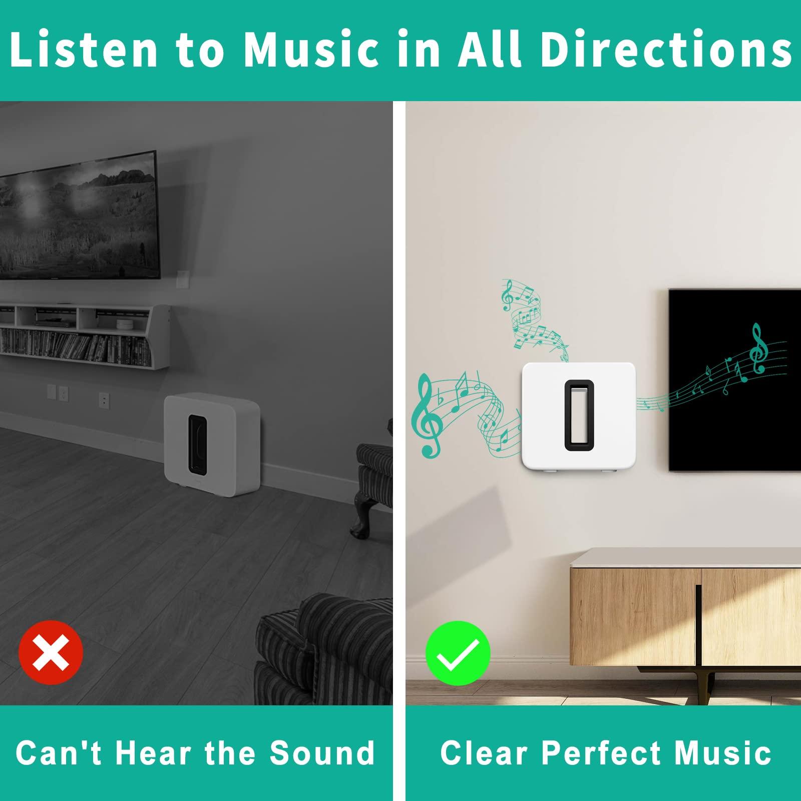 Black Sesame Wall Mount for Sonos Sub Gen 3 Gen 2 Mount, Heavy Duty Wall Mount for Sonos Sub Mounts, Mounting Brackets for Sonos Wireless Sub with Hardware Kit, White