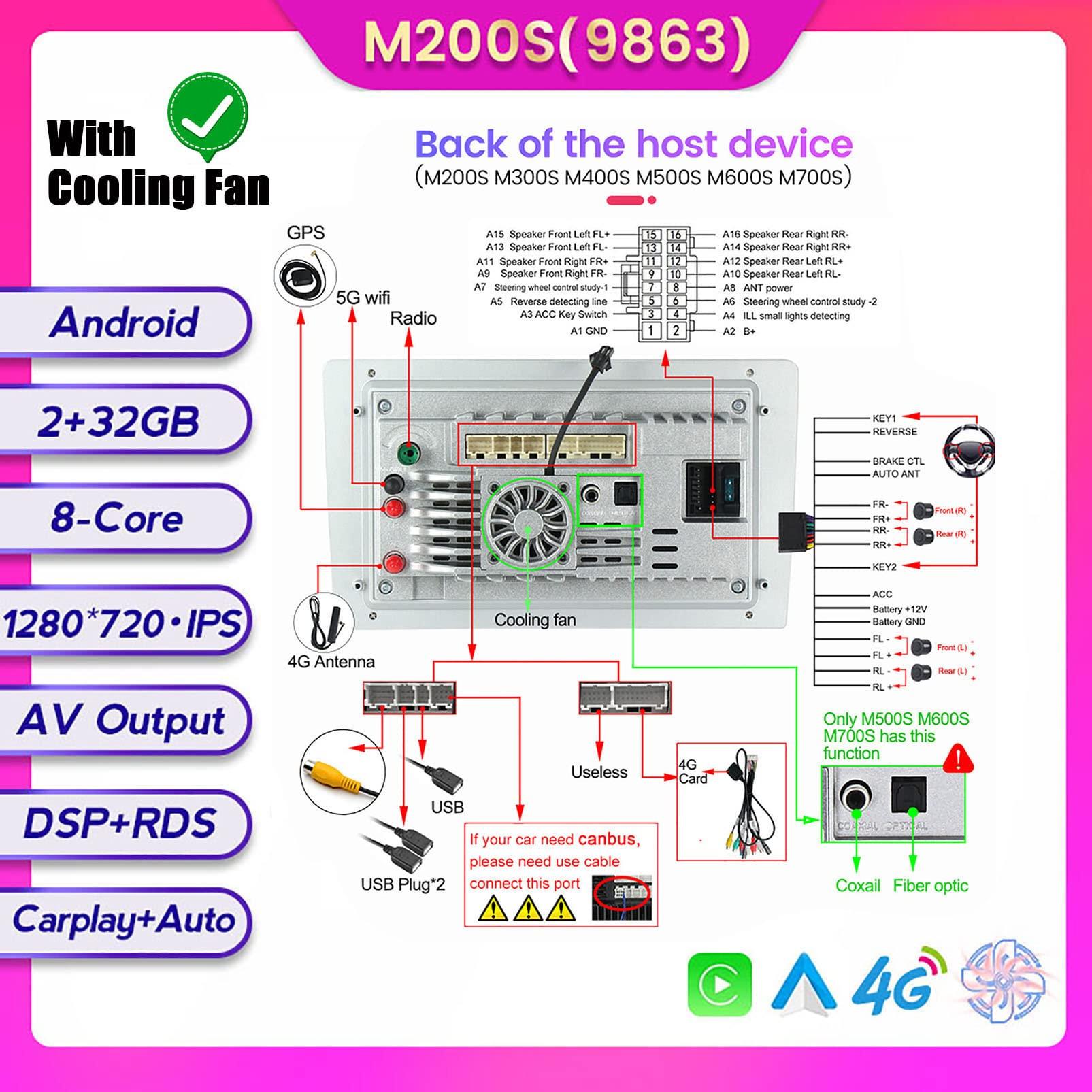 PLOKM Double Din Car Stereo 9 Inch Head Unit for Ford Focus Android 11 Car Radio DVD Player Auto GPS Radio Multimedia Player Support WiFi Bluetooth FM USB DSP RDS Carplay DAB+