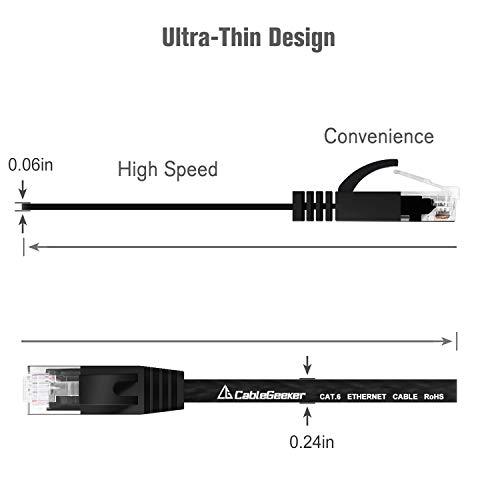 CableGeeker Cat 6 Ethernet Cable 10 ft (5 Pack) (at a Cat5e Price but Higher Bandwidth) Flat Internet Network Cables - Cat6 Ethernet Patch Cable Short - Black Computer Cable with Snagless RJ45 Connectors