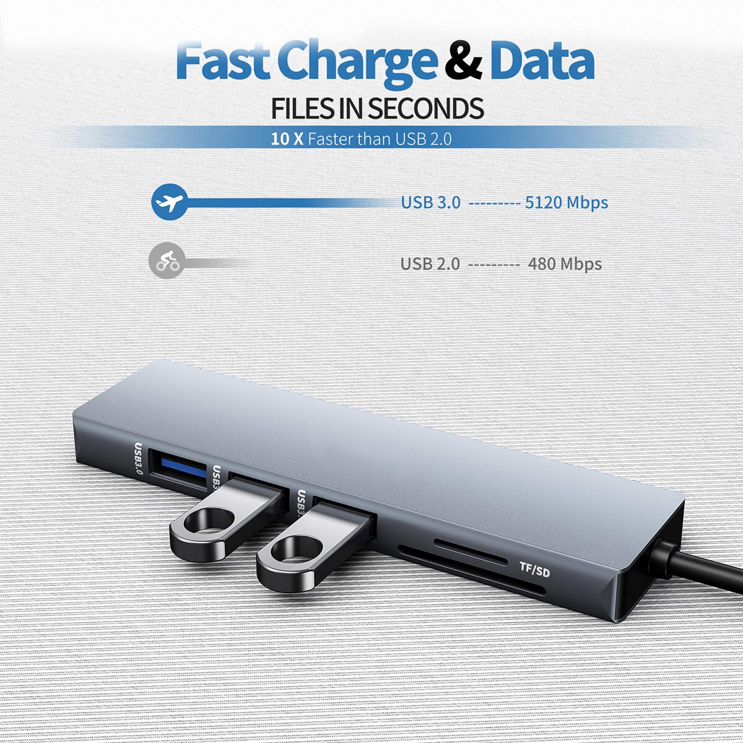 ULANSON USB C HDMI Adapter for MacBook Pro 2016/2017, 6 in 1 USB-C to HDMI Output, SD+MicroSD Card Reader and 3-Ports USB 3.0