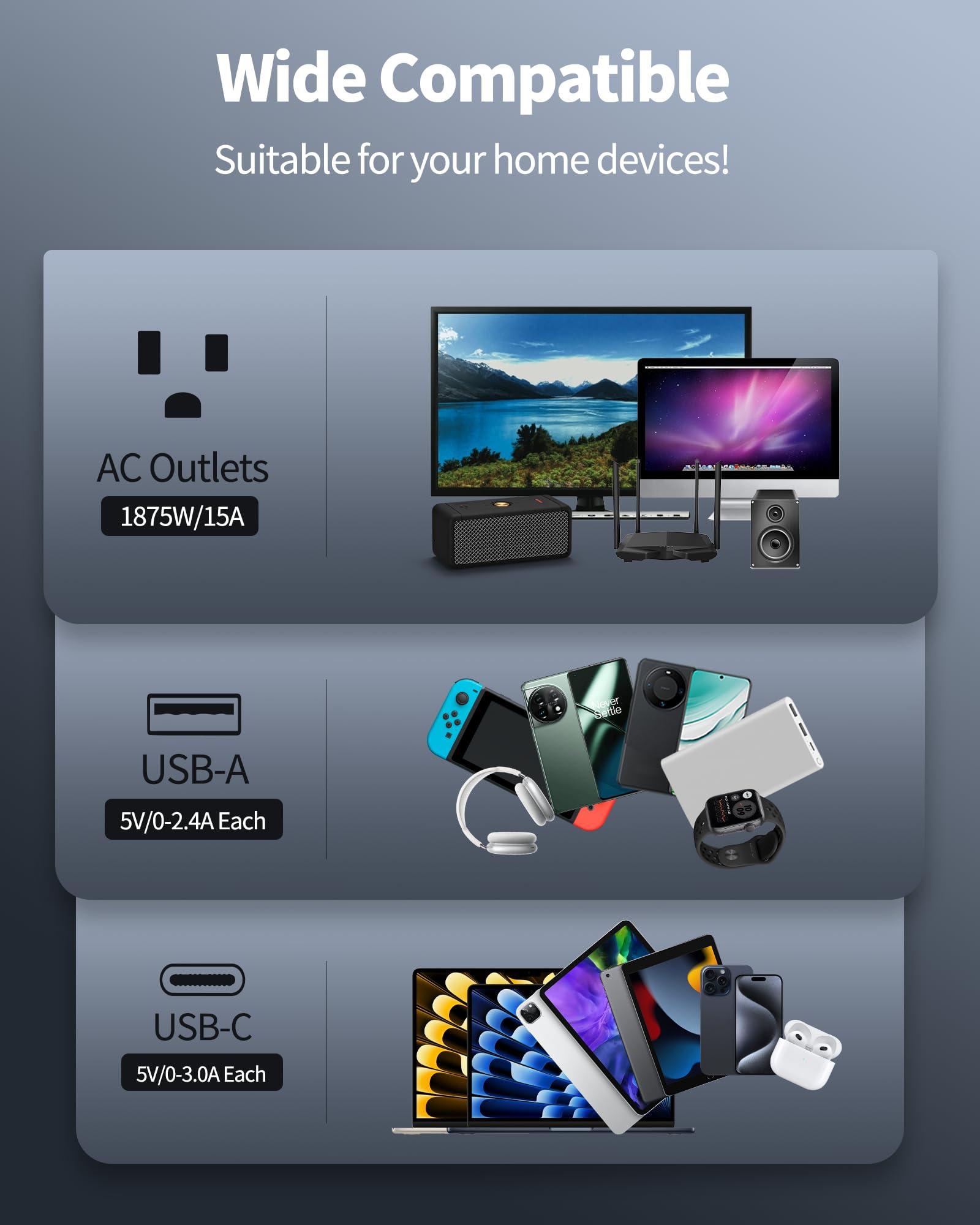 DEPOW 15Ft Power Strip Surge Protector (3,400 Joules), DEPOW 24 AC Multiple Outlets (1875W/15A) with 6 USBs (2 USB-C Ports), ETL Listed, Flat Plug Heavy Duty Long Extension Cord for Home, Office, Black